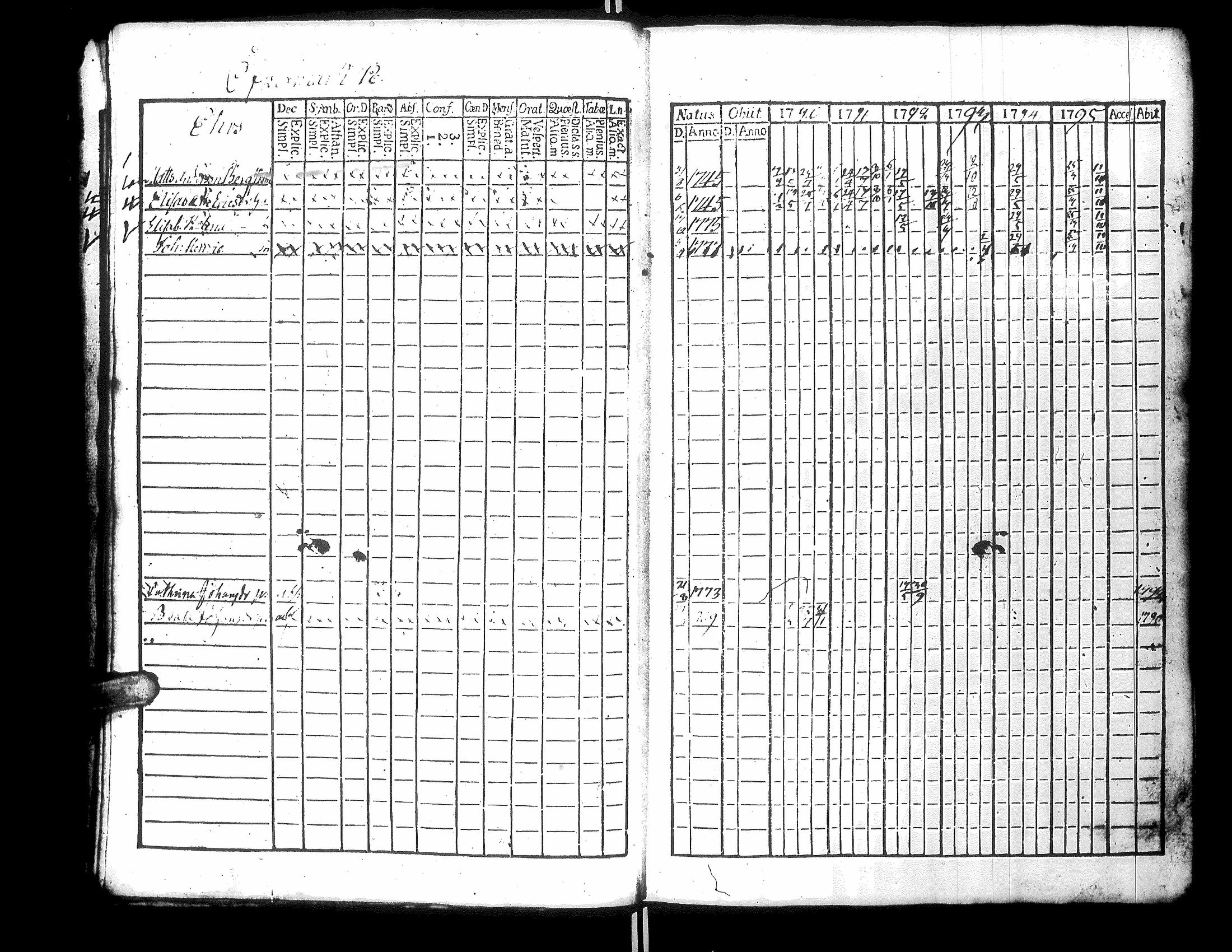 [ ../kirjat/Kirkonkirjat/narpio/rippikirja_1790-1795_uk219_iii/kuvat/21.jpg ]