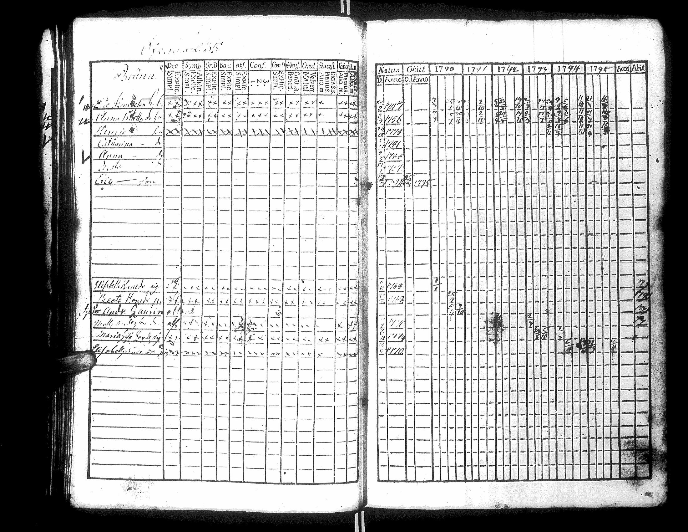 [ ../kirjat/Kirkonkirjat/narpio/rippikirja_1790-1795_uk219_iii/kuvat/37.jpg ]