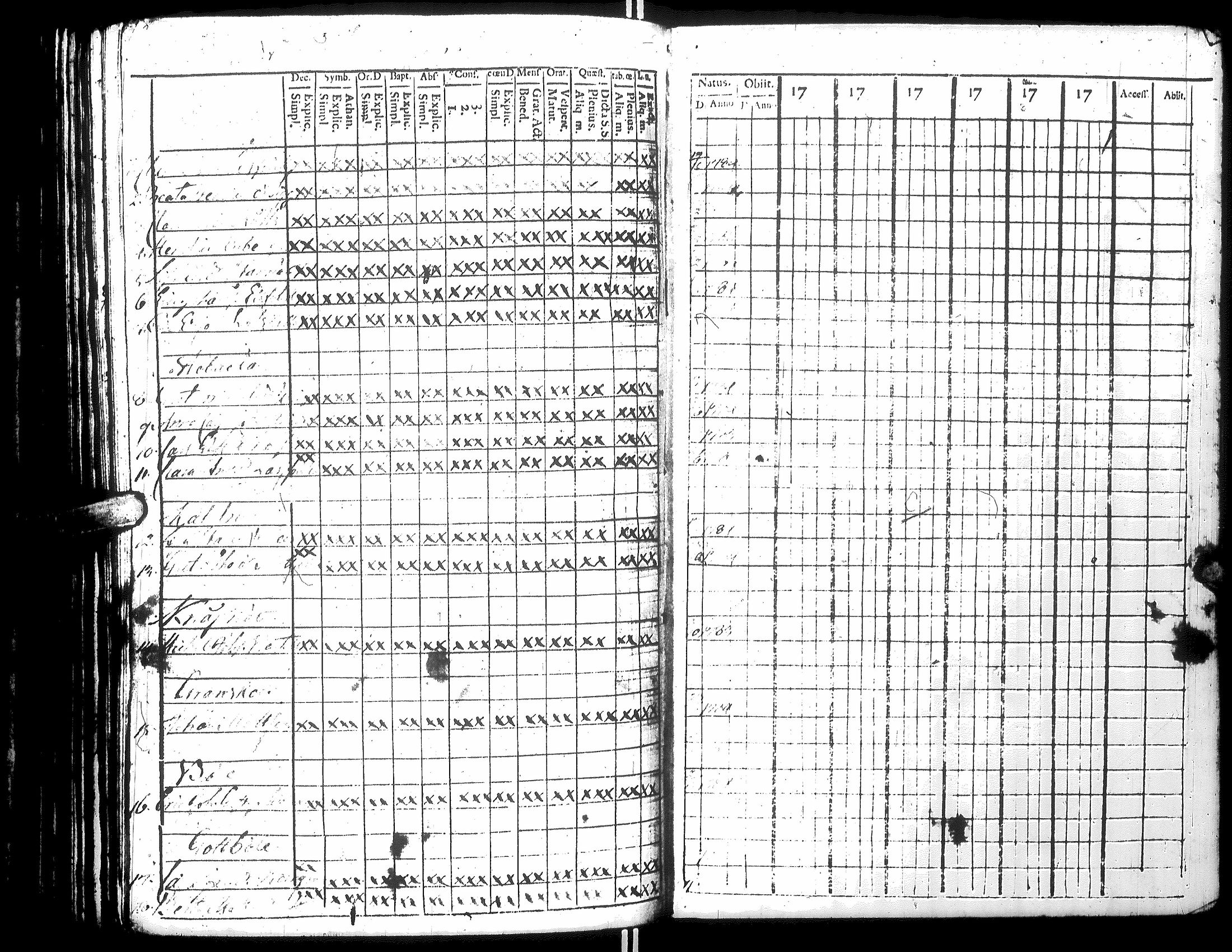 [ ../kirjat/Kirkonkirjat/narpio/rippikirja_1796-1801_uk219-220_iii/kuvat/176.jpg ]