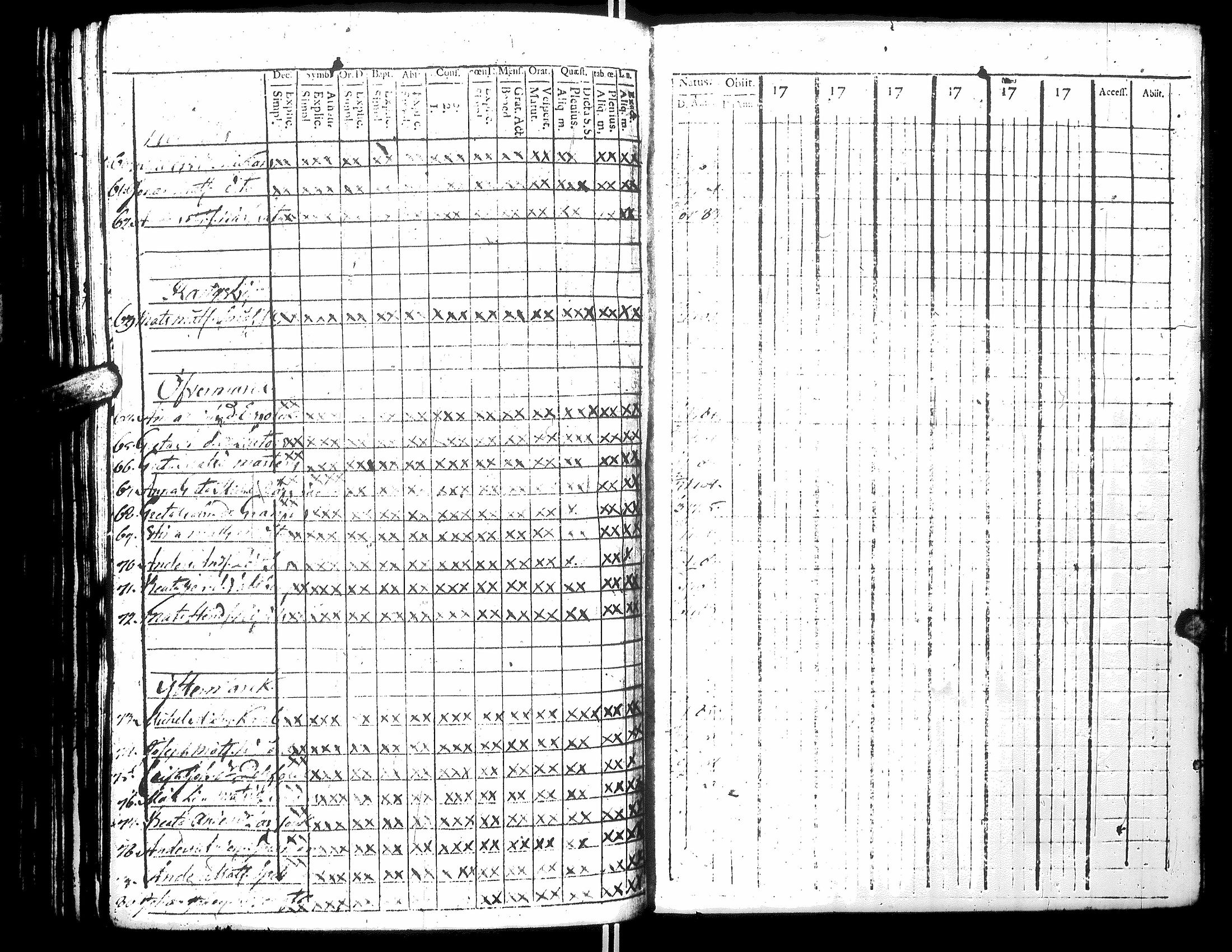 [ ../kirjat/Kirkonkirjat/narpio/rippikirja_1796-1801_uk219-220_iii/kuvat/179.jpg ]