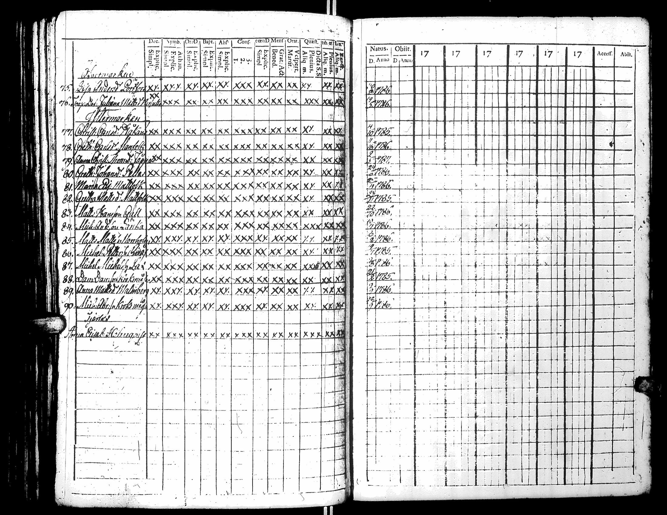 [ ../kirjat/Kirkonkirjat/narpio/rippikirja_1796-1801_uk219-220_iii/kuvat/189.jpg ]