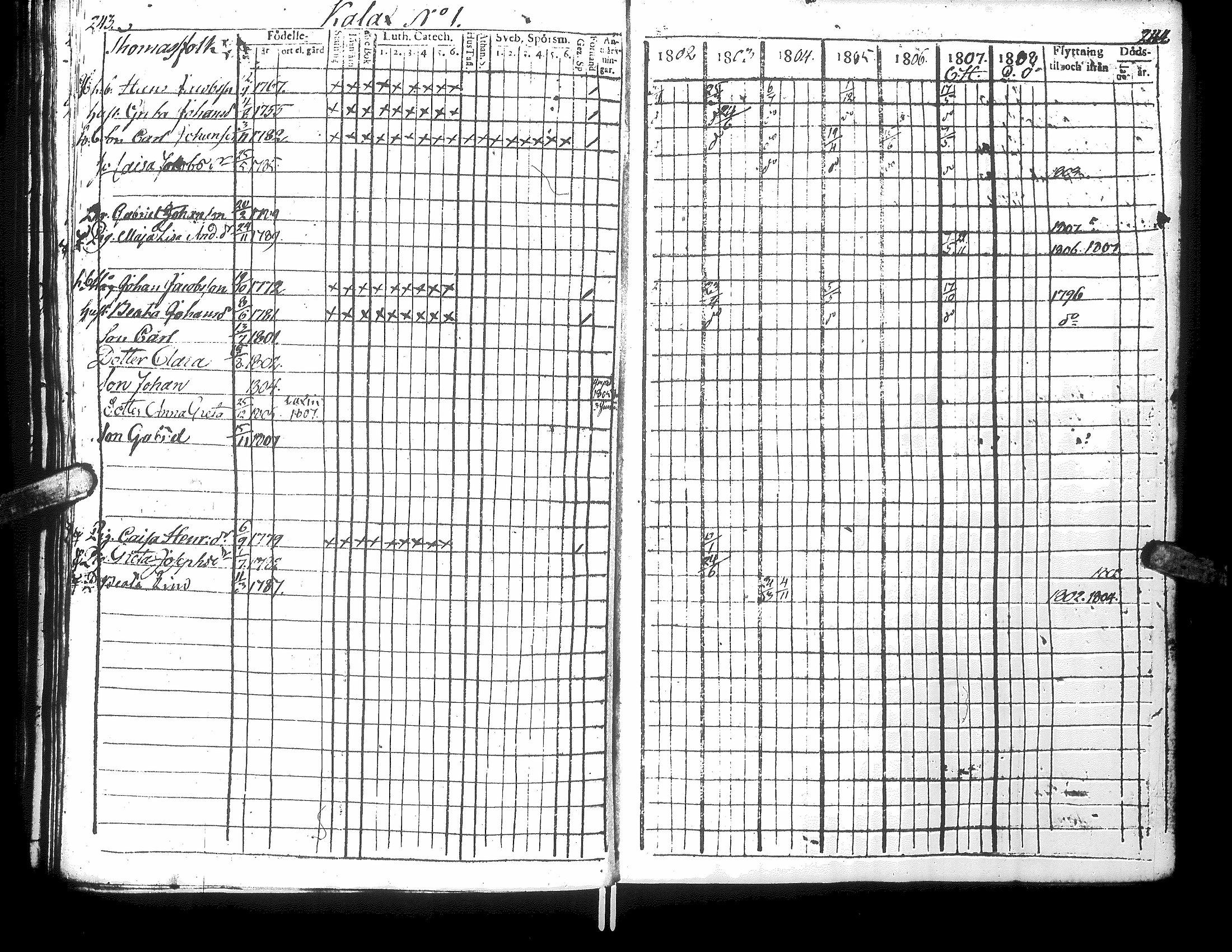 [ ../kirjat/Kirkonkirjat/narpio/rippikirja_1802-1808_uk220_i/kuvat/128.jpg ]