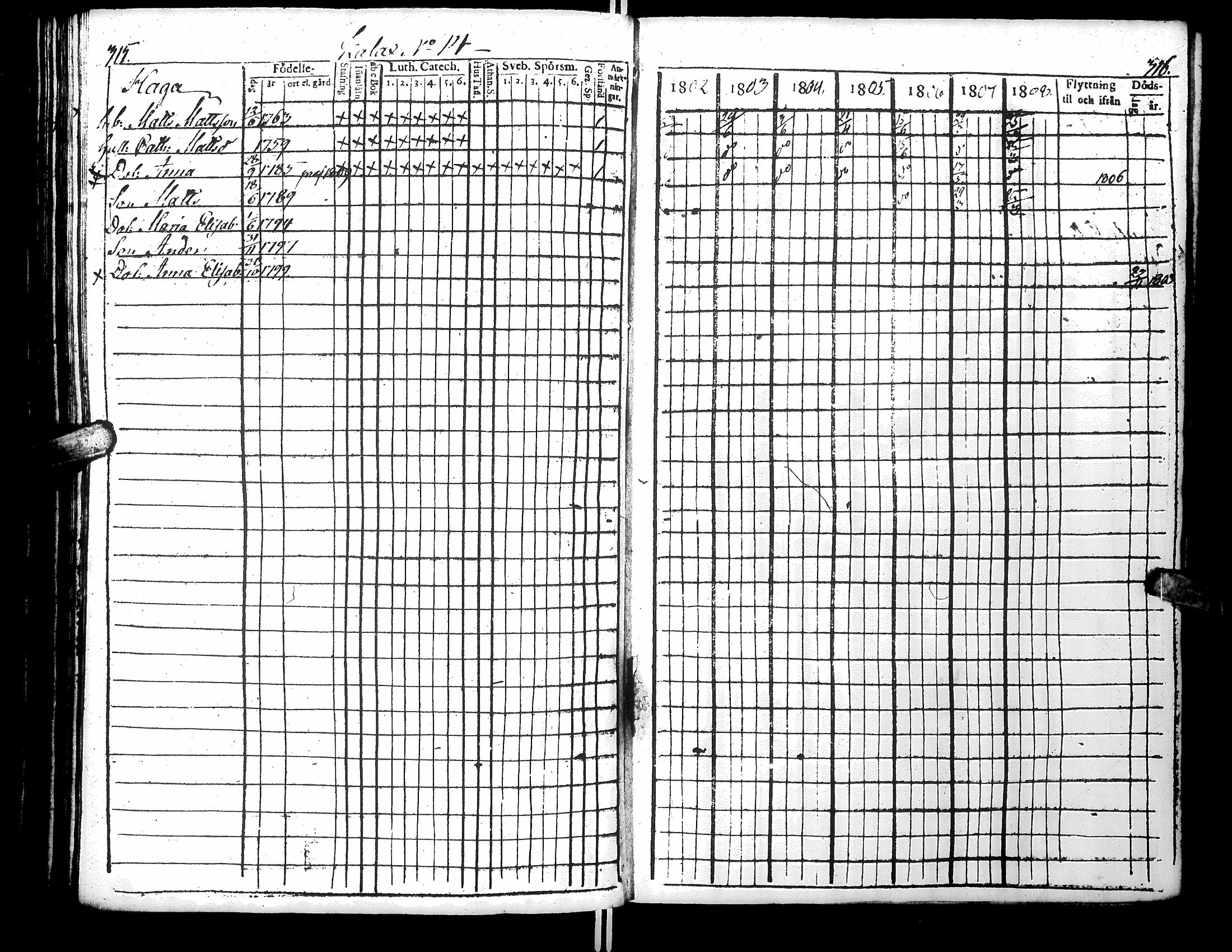 [ ../kirjat/Kirkonkirjat/narpio/rippikirja_1802-1808_uk220_i/kuvat/168.jpg ]
