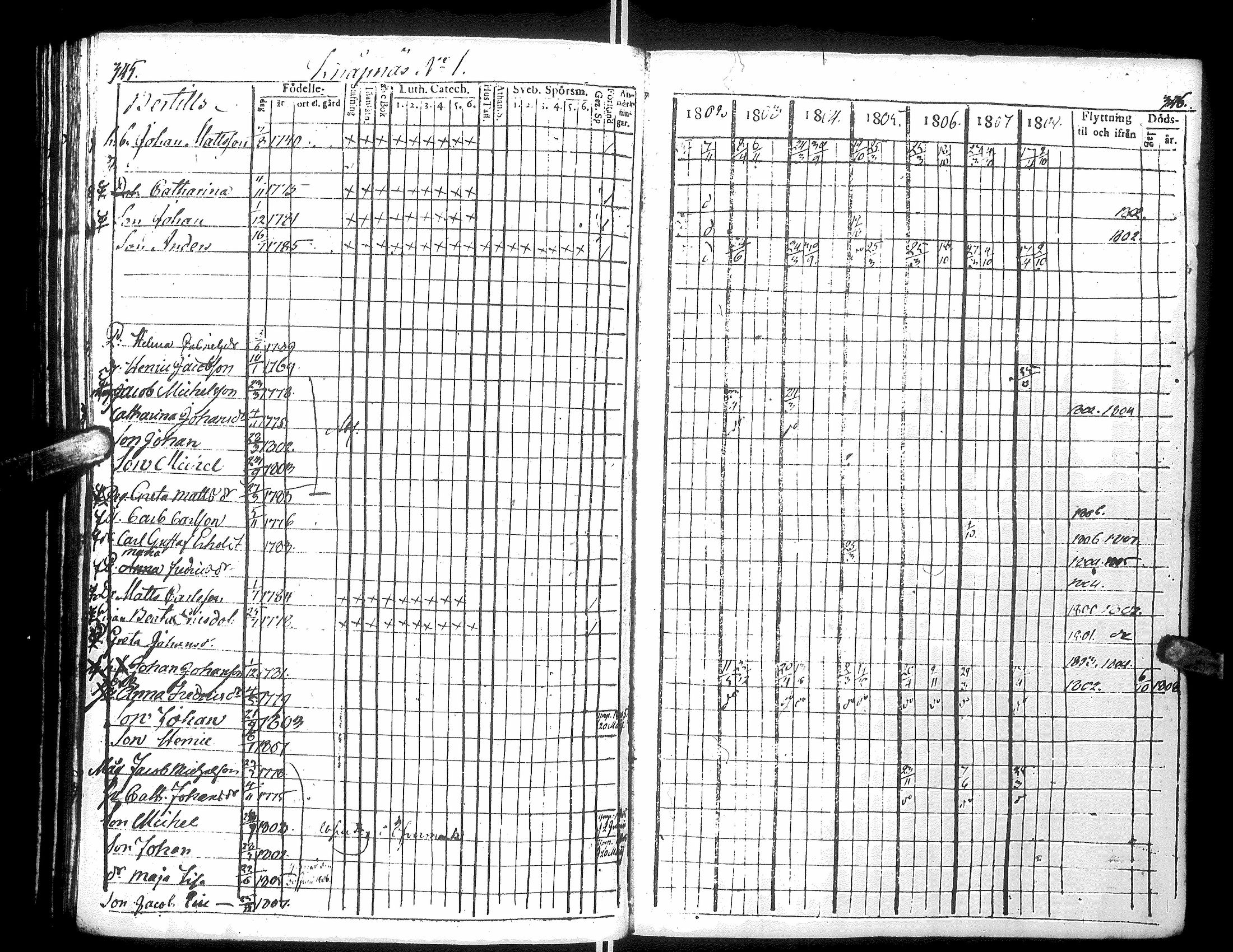 [ ../kirjat/Kirkonkirjat/narpio/rippikirja_1802-1808_uk220_i/kuvat/183.jpg ]