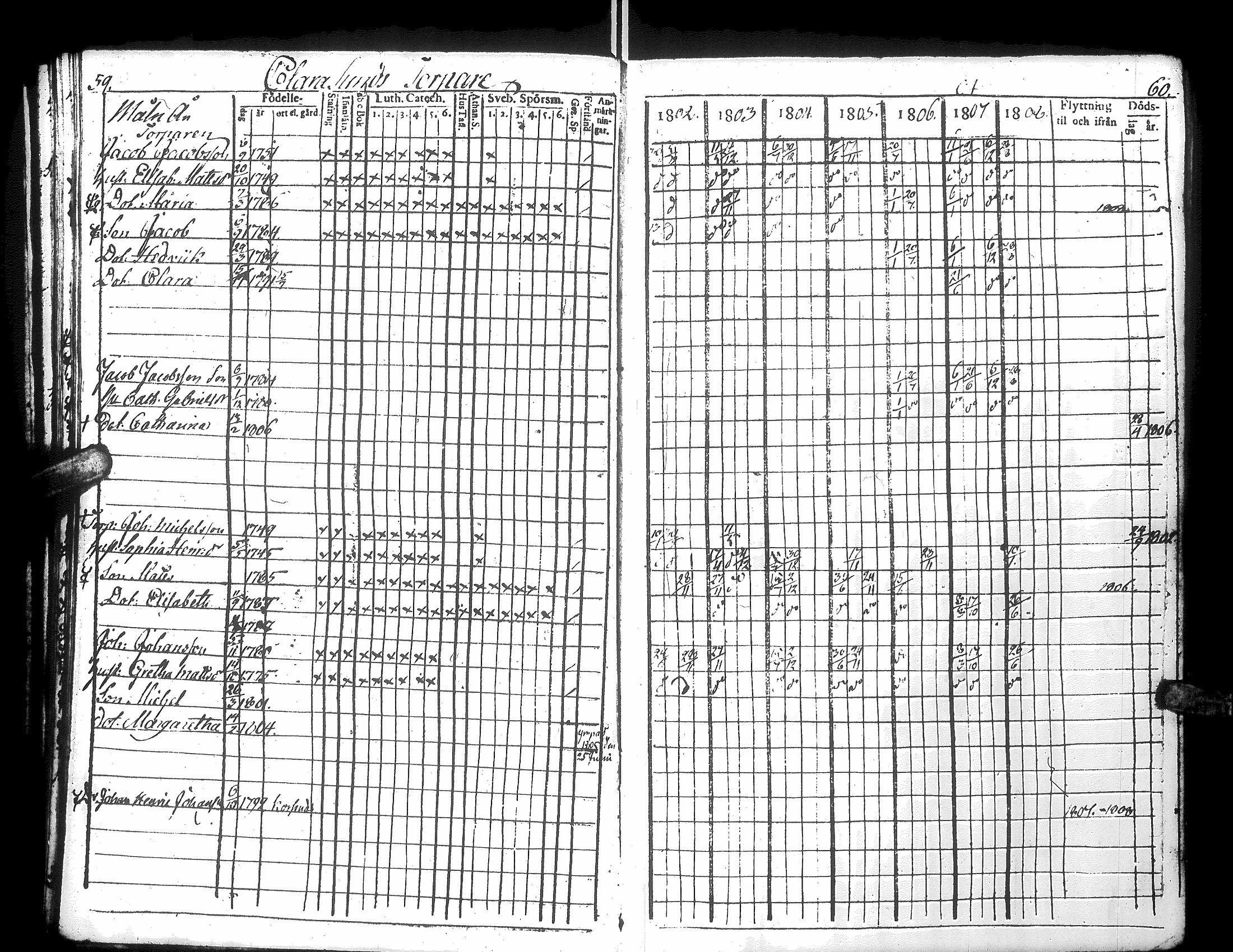 [ ../kirjat/Kirkonkirjat/narpio/rippikirja_1802-1808_uk220_i/kuvat/36.jpg ]