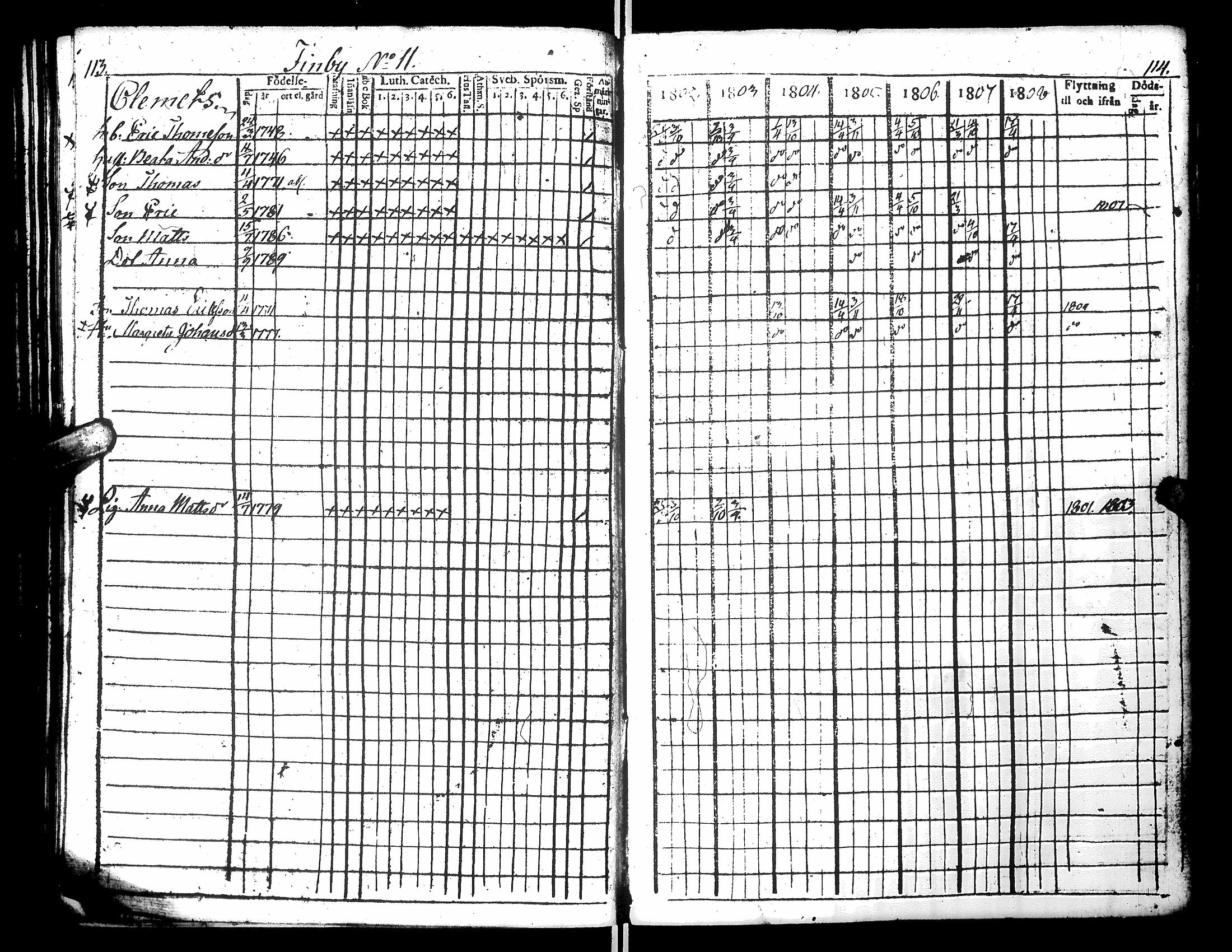 [ ../kirjat/Kirkonkirjat/narpio/rippikirja_1802-1808_uk220_i/kuvat/63.jpg ]