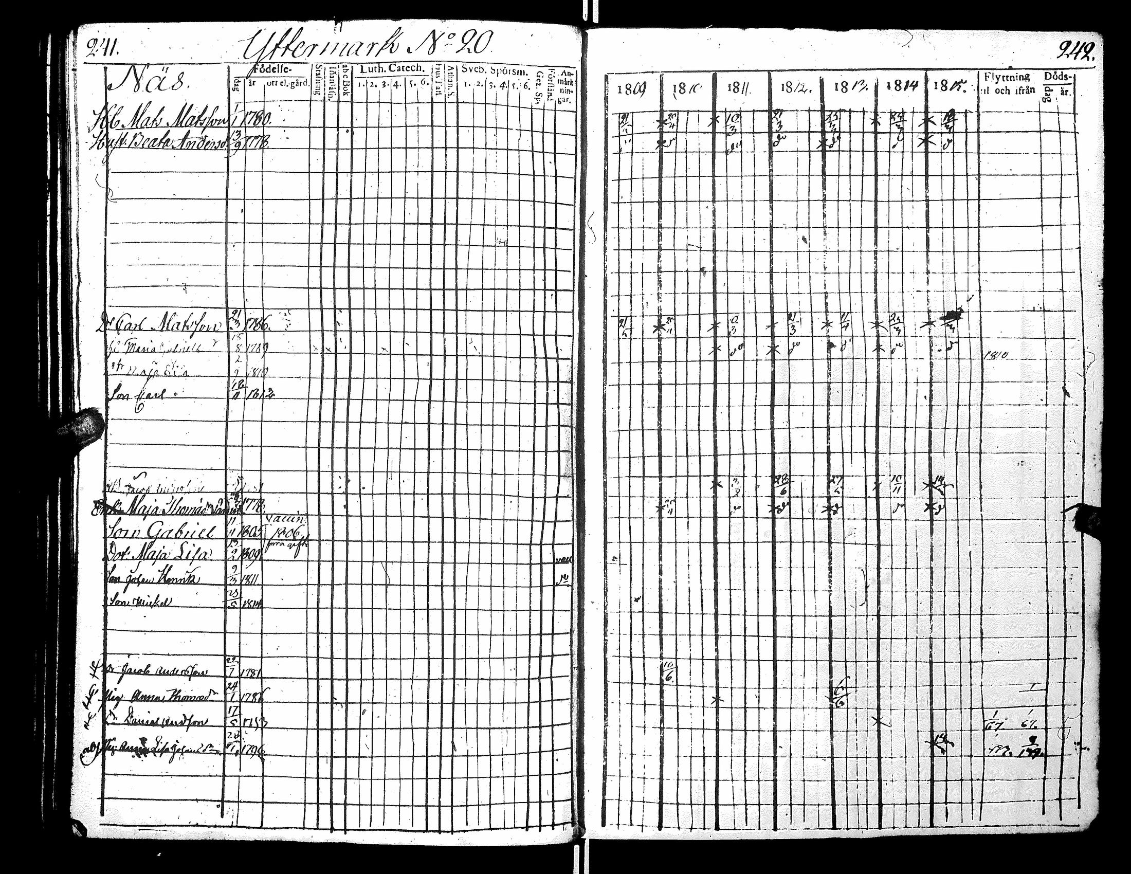 [ ../kirjat/Kirkonkirjat/narpio/rippikirja_1809-1815_uk220-221/kuvat/137.jpg ]