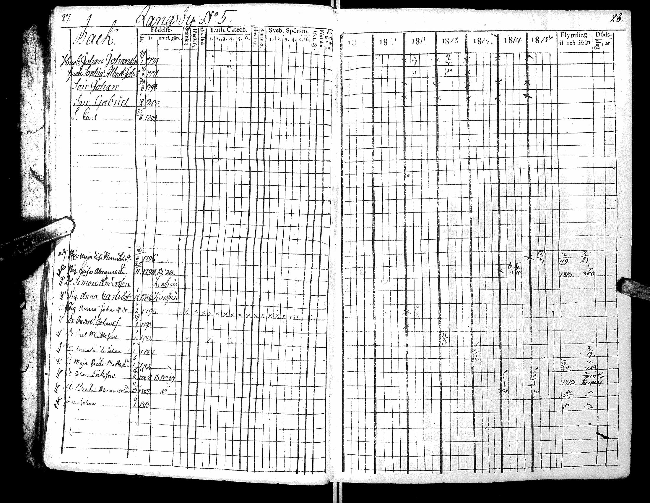 [ ../kirjat/Kirkonkirjat/narpio/rippikirja_1809-1815_uk220-221/kuvat/18.jpg ]