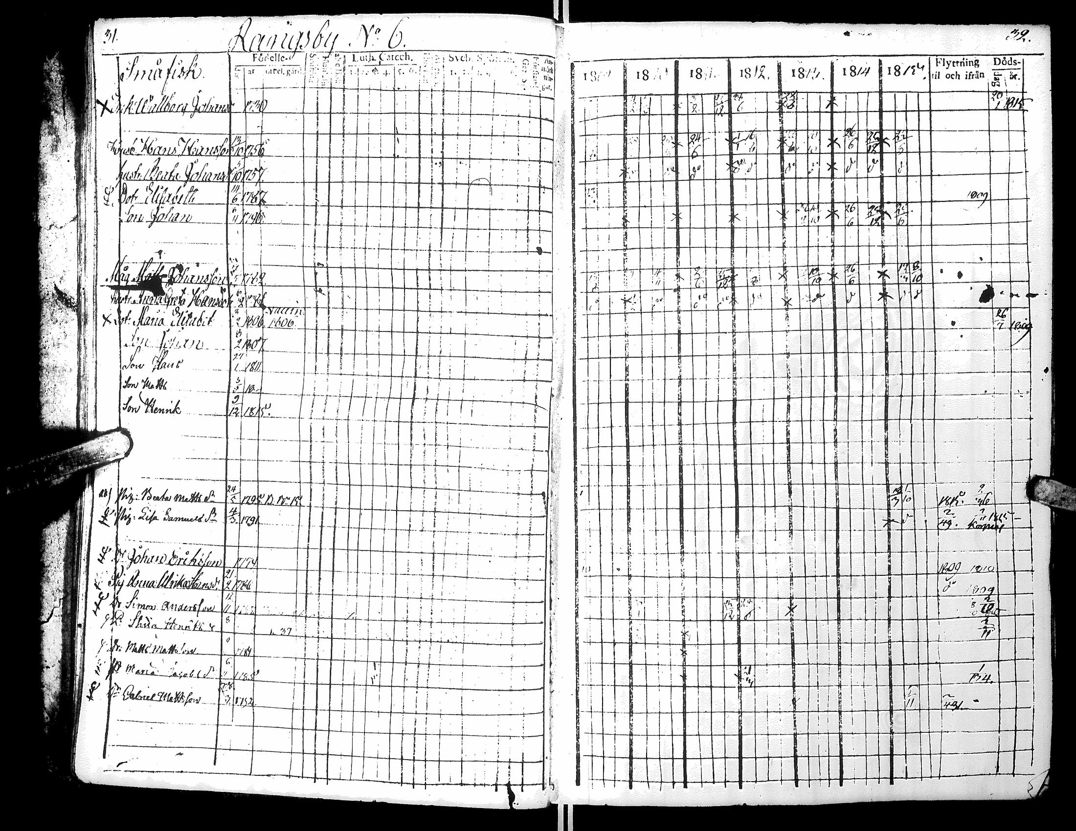 [ ../kirjat/Kirkonkirjat/narpio/rippikirja_1809-1815_uk220-221/kuvat/20.jpg ]