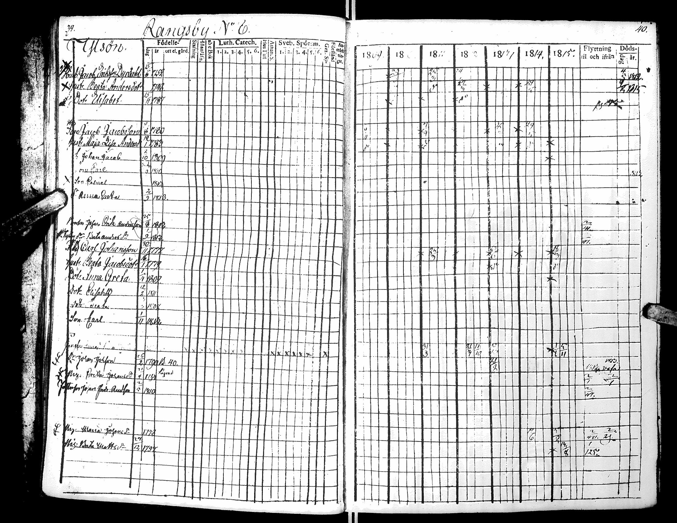 [ ../kirjat/Kirkonkirjat/narpio/rippikirja_1809-1815_uk220-221/kuvat/24.jpg ]