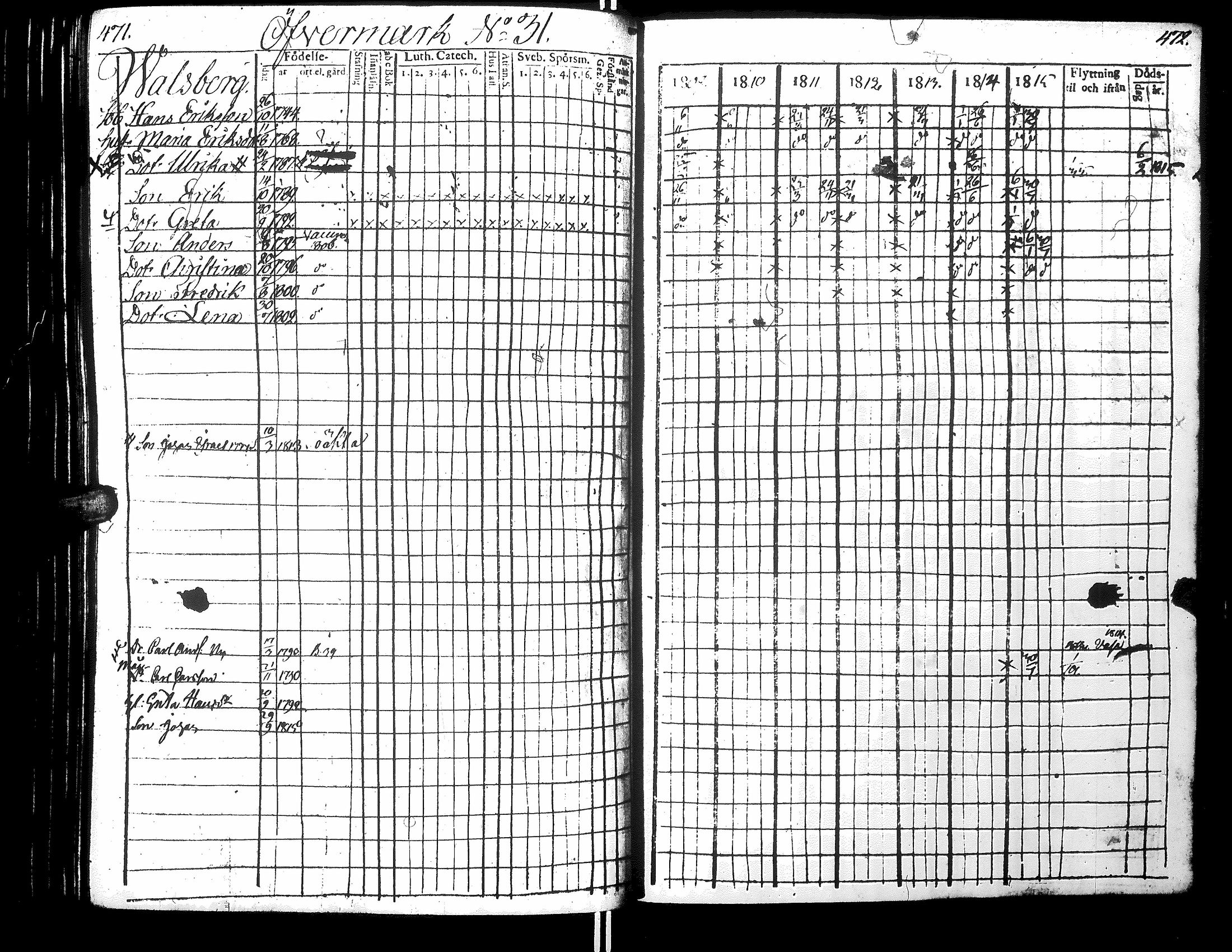 [ ../kirjat/Kirkonkirjat/narpio/rippikirja_1809-1815_uk220-221/kuvat/254.jpg ]
