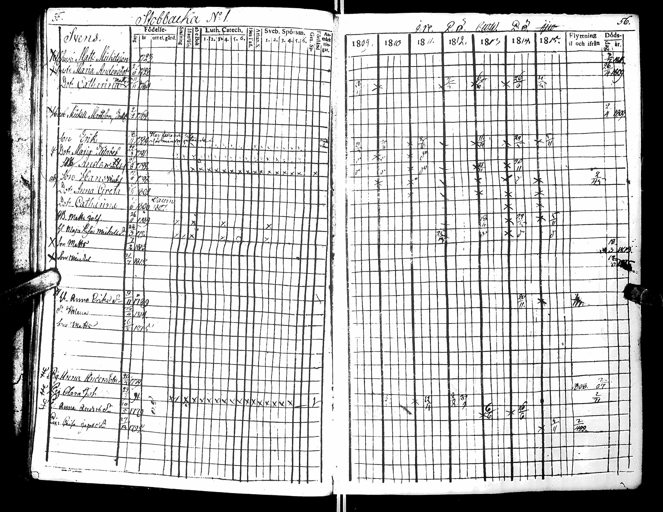 [ ../kirjat/Kirkonkirjat/narpio/rippikirja_1809-1815_uk220-221/kuvat/32.jpg ]