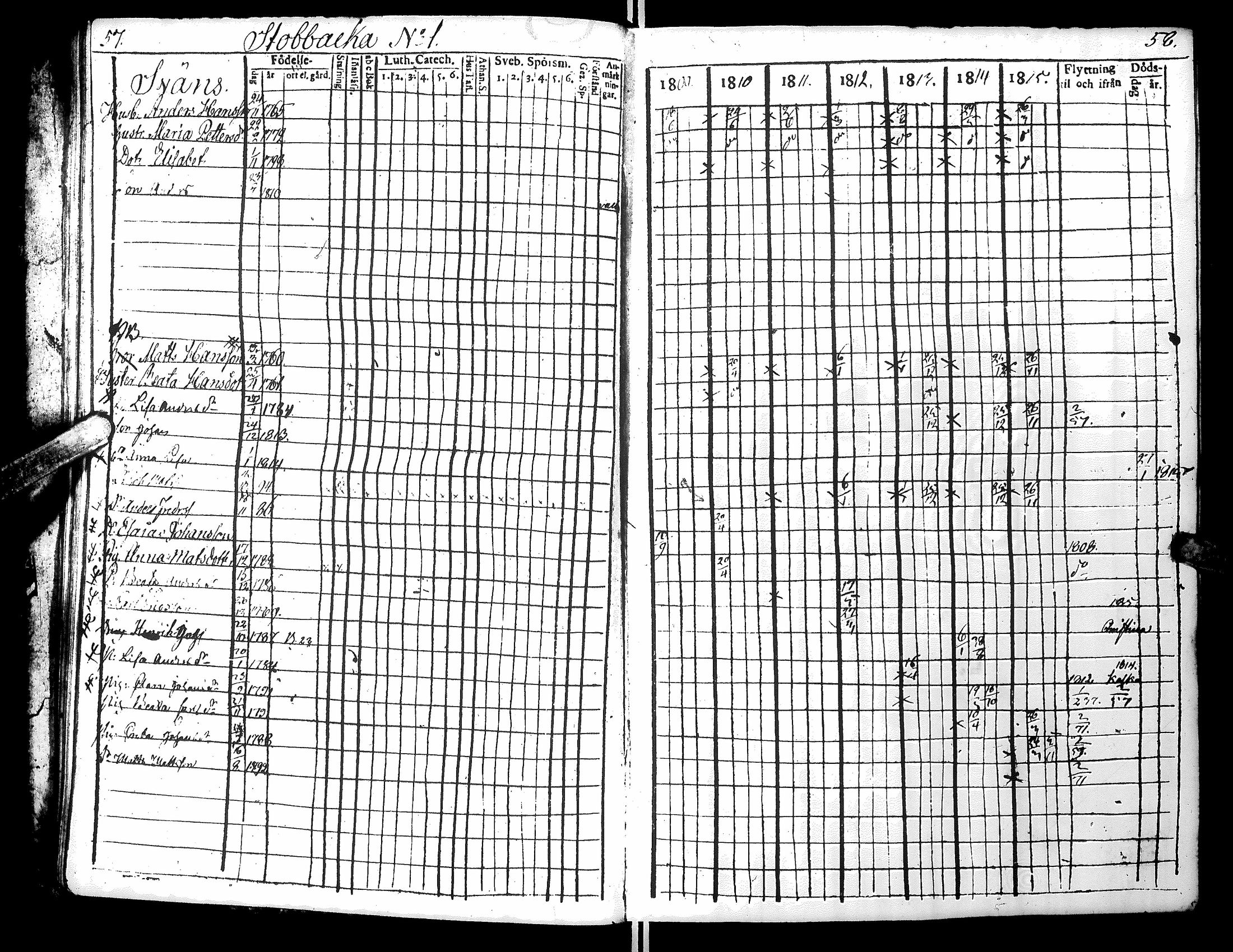 [ ../kirjat/Kirkonkirjat/narpio/rippikirja_1809-1815_uk220-221/kuvat/33.jpg ]