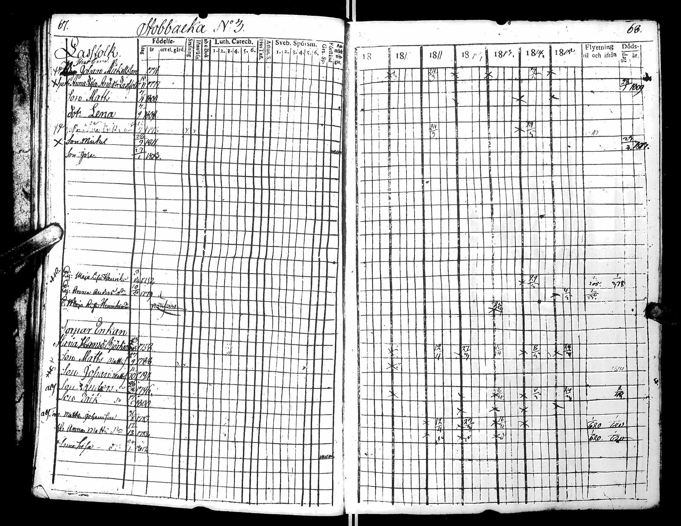 [ ../kirjat/Kirkonkirjat/narpio/rippikirja_1809-1815_uk220-221/kuvat/38.jpg ]