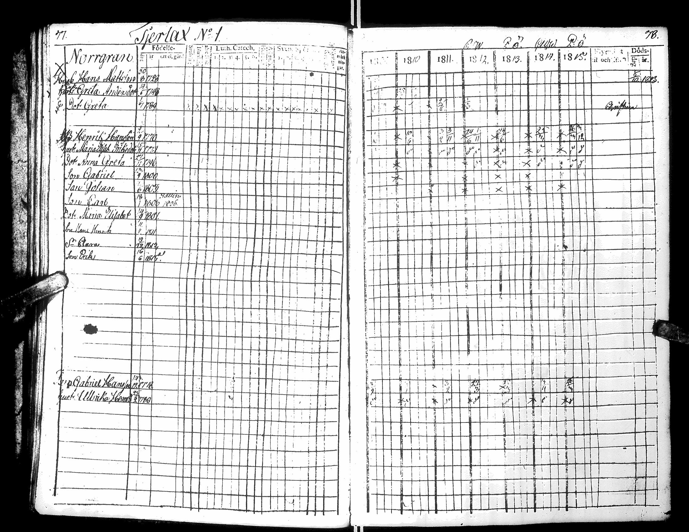 [ ../kirjat/Kirkonkirjat/narpio/rippikirja_1809-1815_uk220-221/kuvat/43.jpg ]