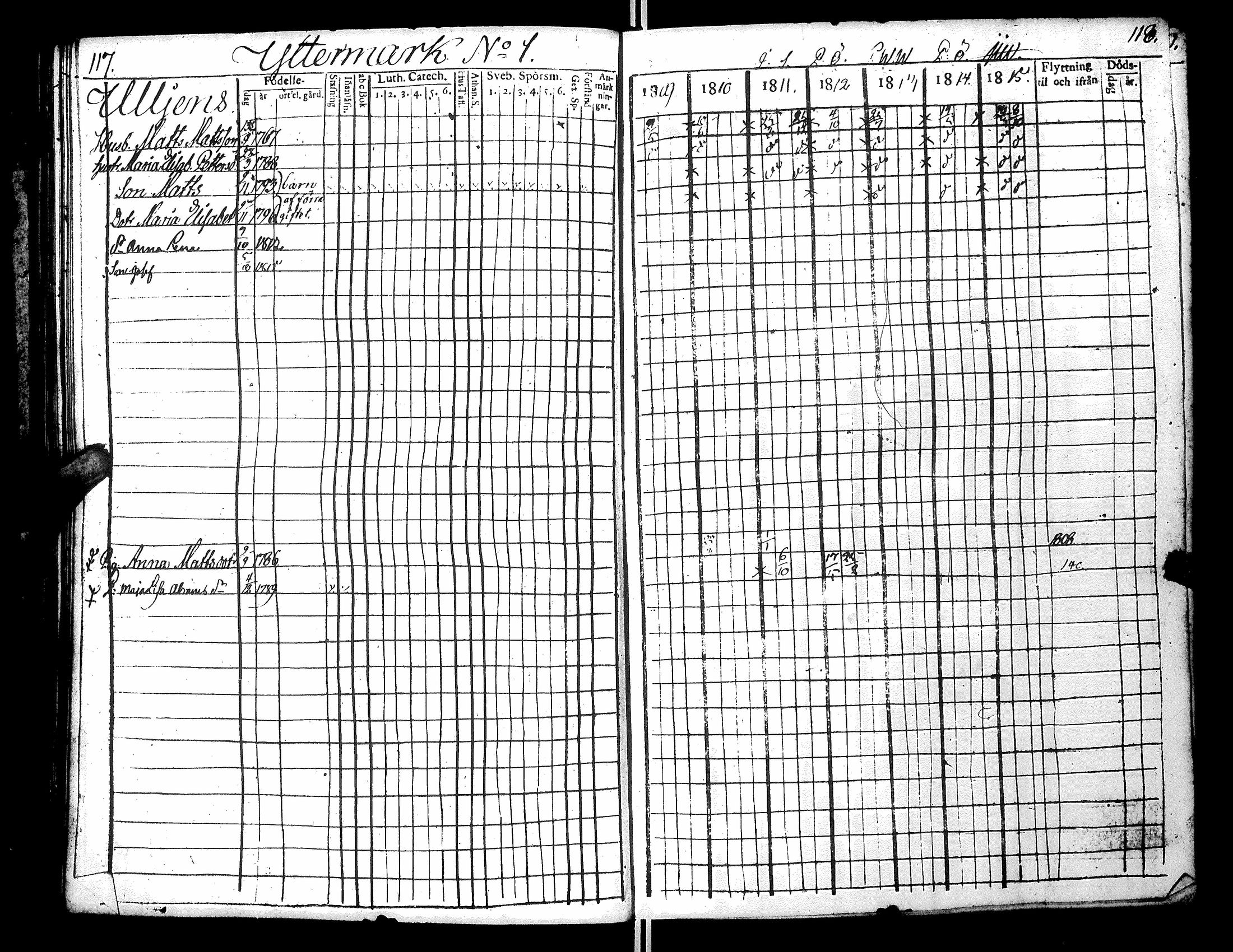 [ ../kirjat/Kirkonkirjat/narpio/rippikirja_1809-1815_uk220-221/kuvat/63.jpg ]