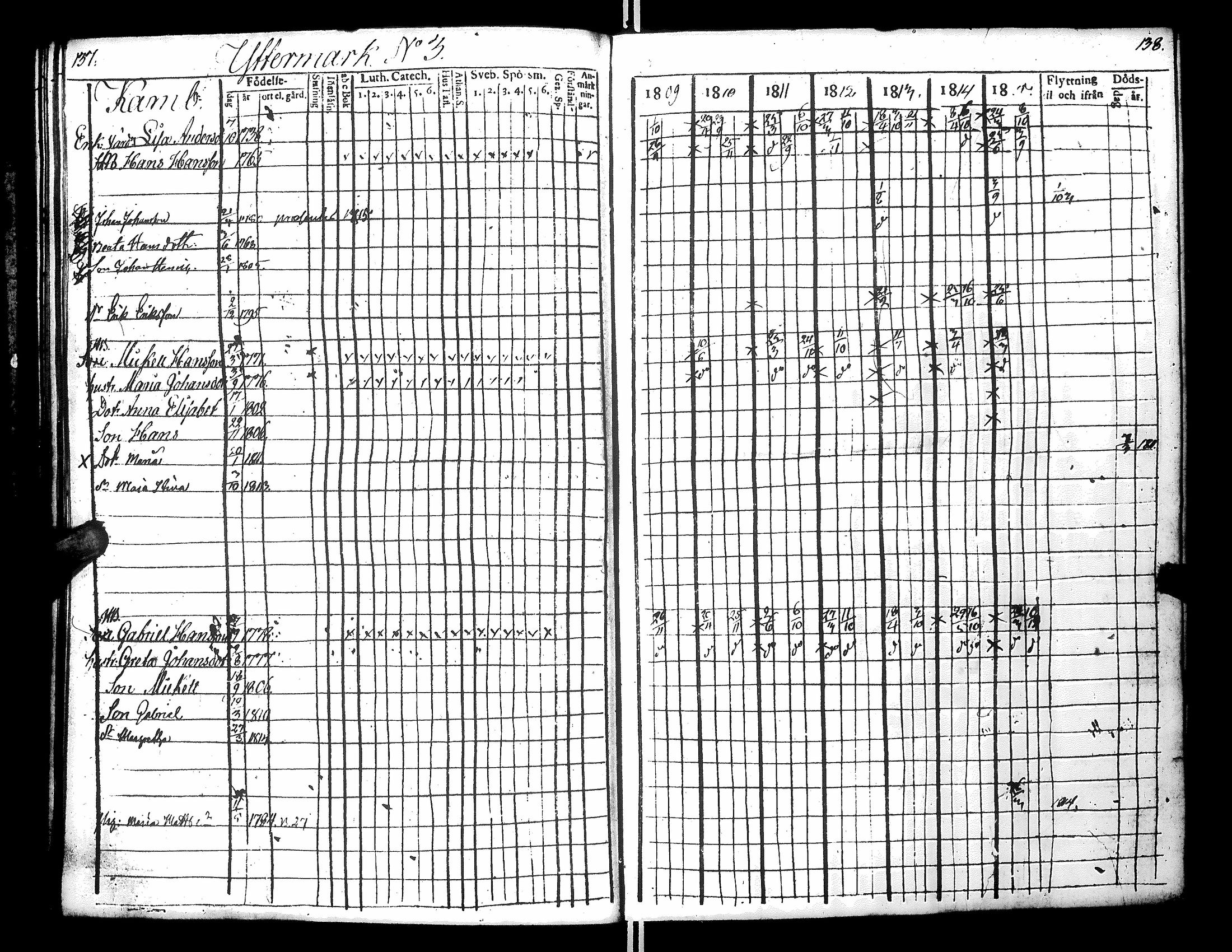 [ ../kirjat/Kirkonkirjat/narpio/rippikirja_1809-1815_uk220-221/kuvat/73.jpg ]