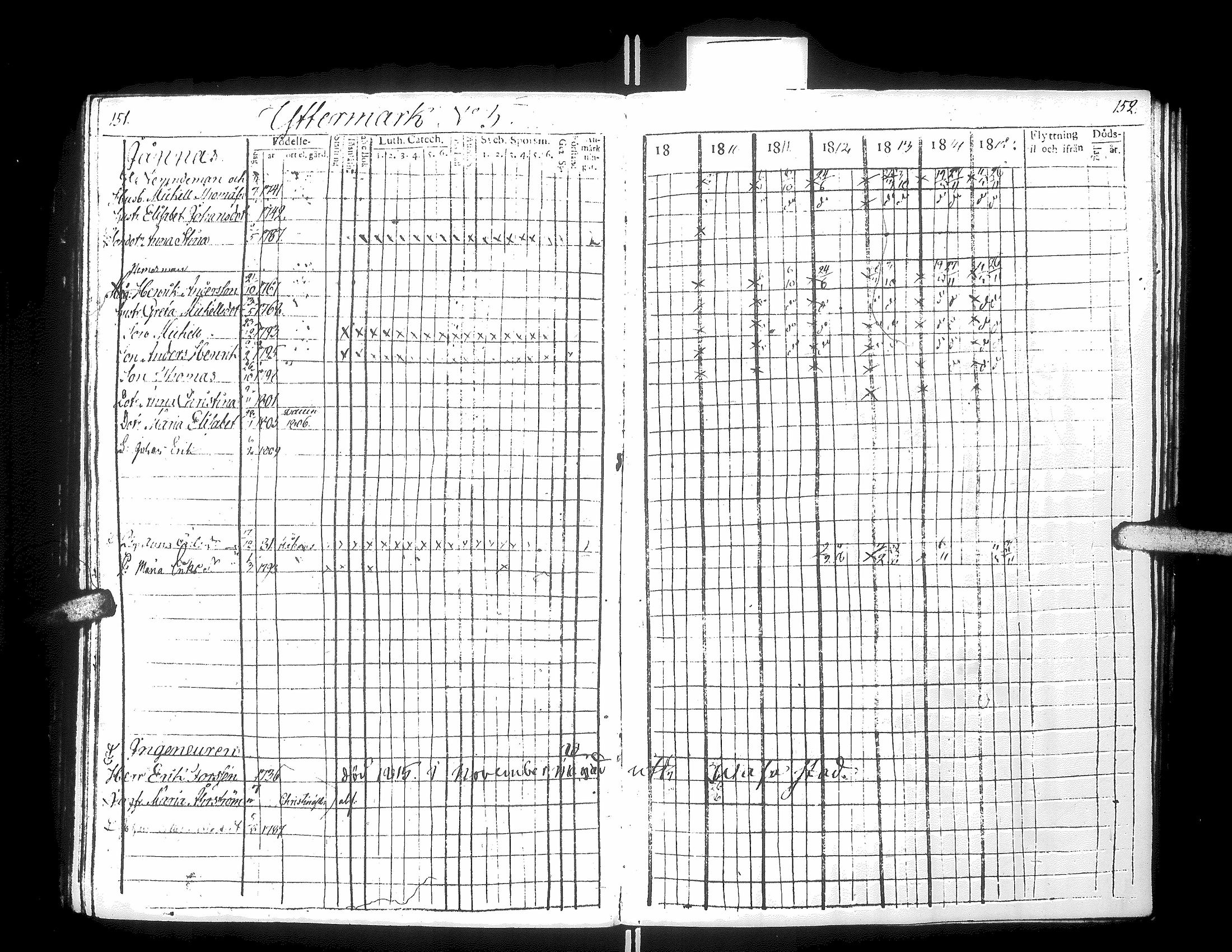 [ ../kirjat/Kirkonkirjat/narpio/rippikirja_1809-1815_uk220-221/kuvat/82.jpg ]