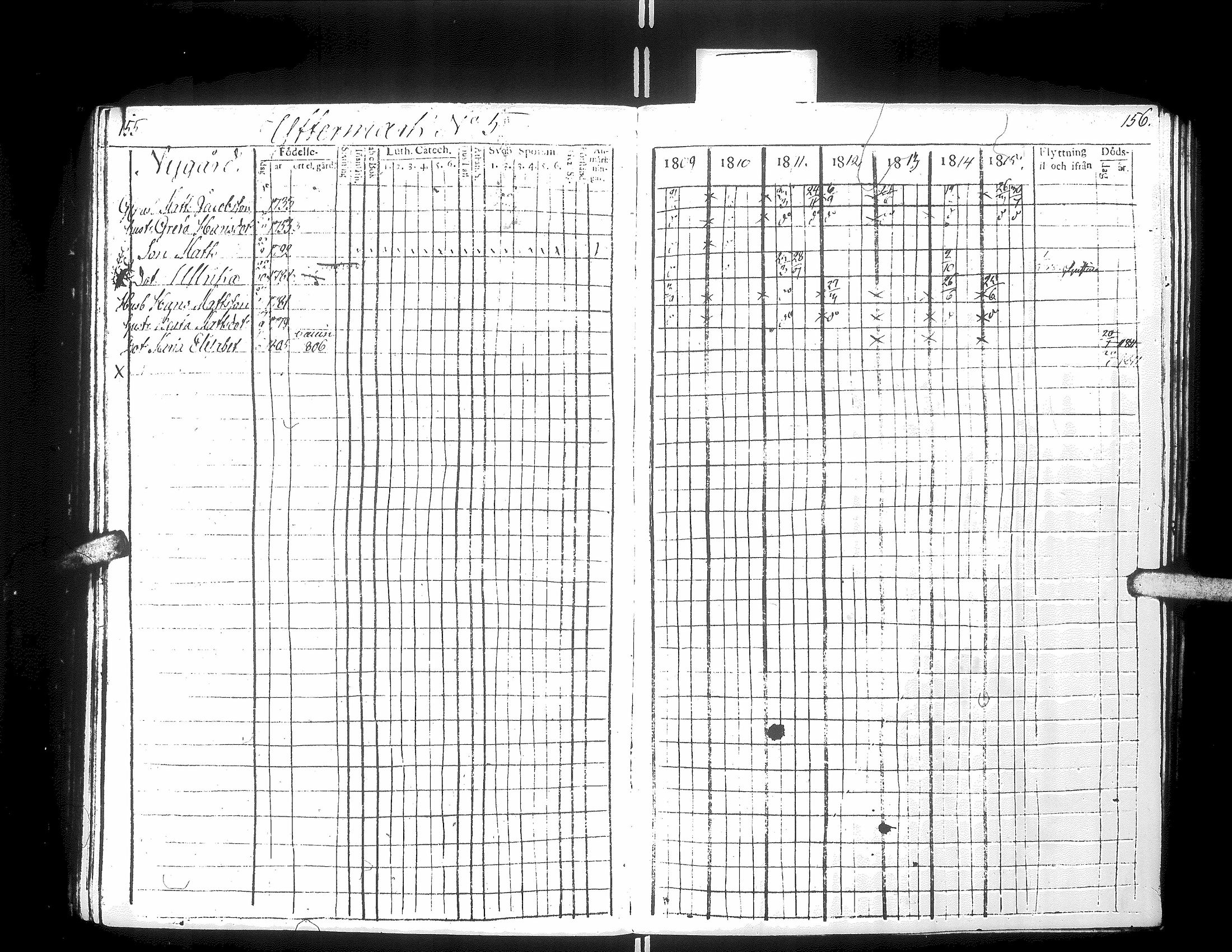 [ ../kirjat/Kirkonkirjat/narpio/rippikirja_1809-1815_uk220-221/kuvat/84.jpg ]