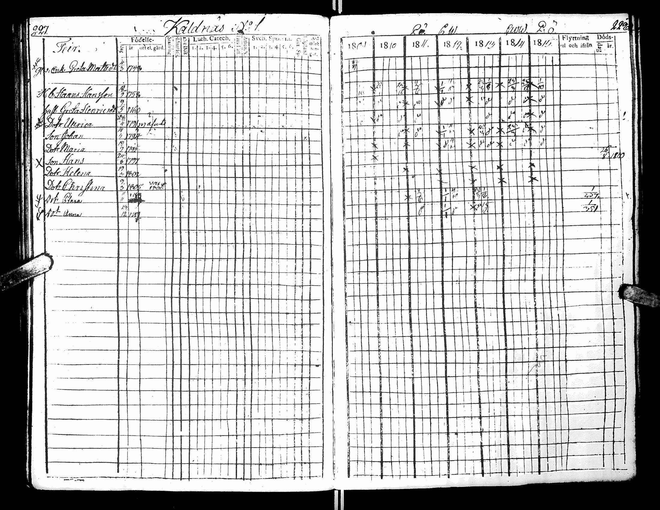 [ ../kirjat/Kirkonkirjat/narpio/rippikirja_1809-1815_uk220/kuvat/118.jpg ]