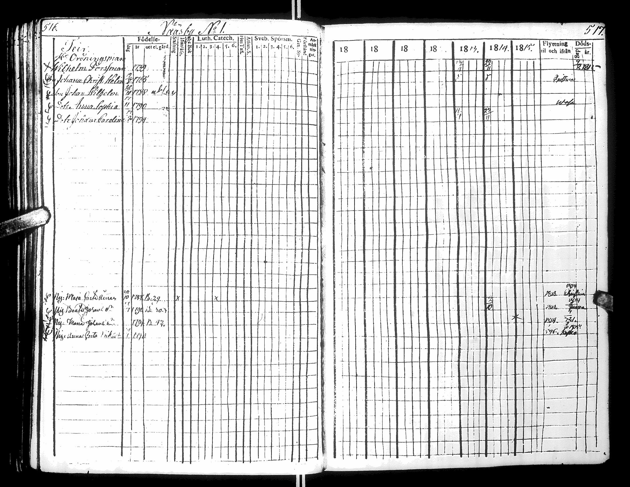 [ ../kirjat/Kirkonkirjat/narpio/rippikirja_1809-1815_uk220/kuvat/263.jpg ]