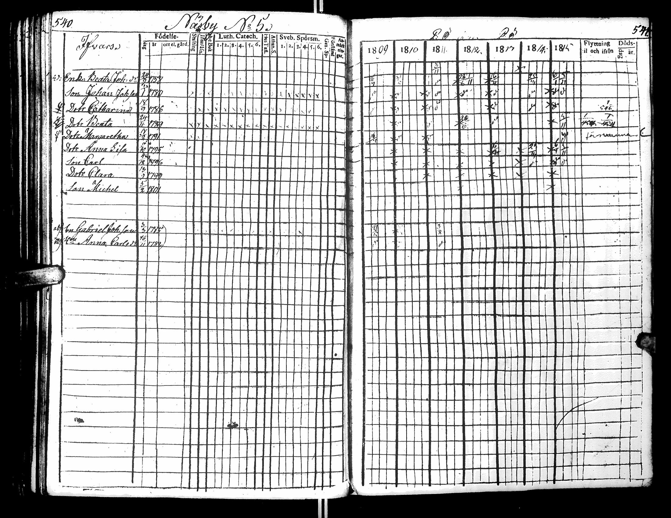 [ ../kirjat/Kirkonkirjat/narpio/rippikirja_1809-1815_uk220/kuvat/275.jpg ]