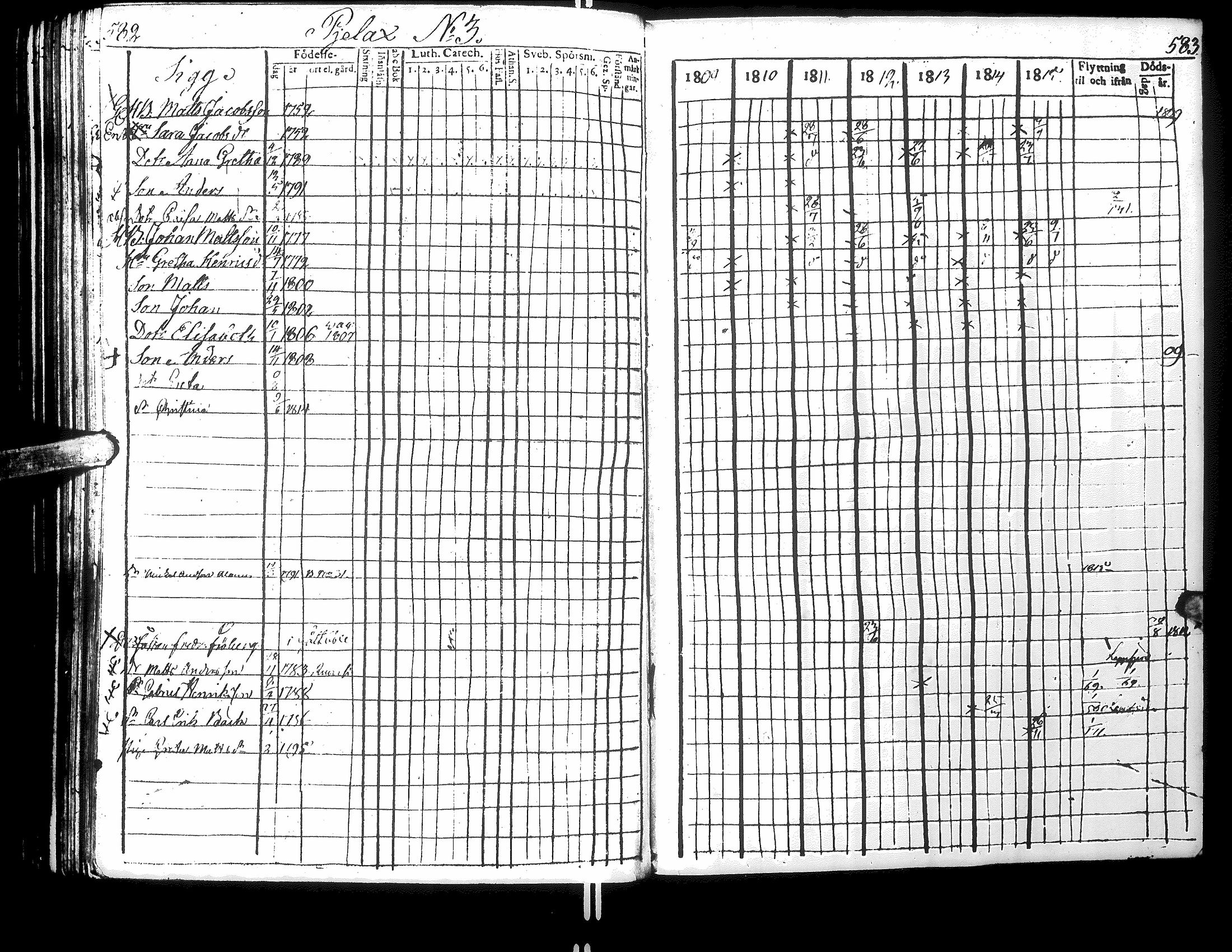 [ ../kirjat/Kirkonkirjat/narpio/rippikirja_1809-1815_uk220/kuvat/296.jpg ]