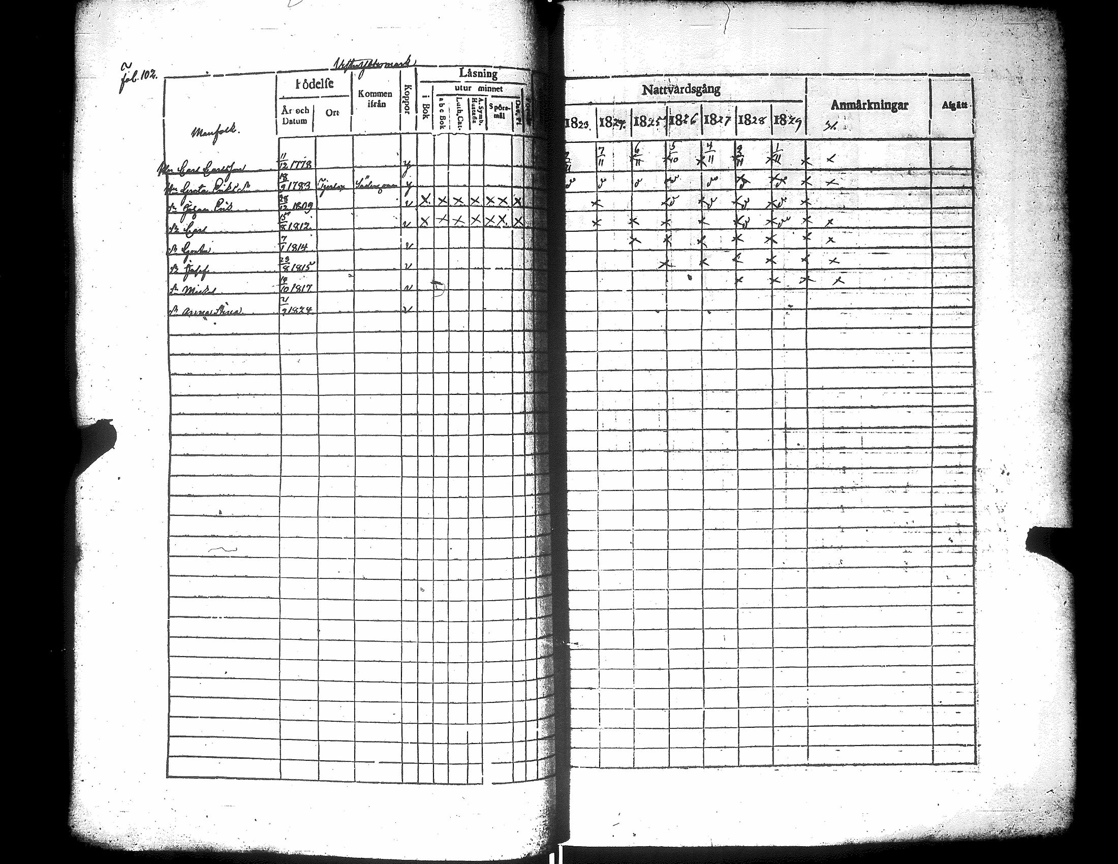 [ ../kirjat/Kirkonkirjat/narpio/rippikirja_1823-1829_uk222/kuvat/107.jpg ]
