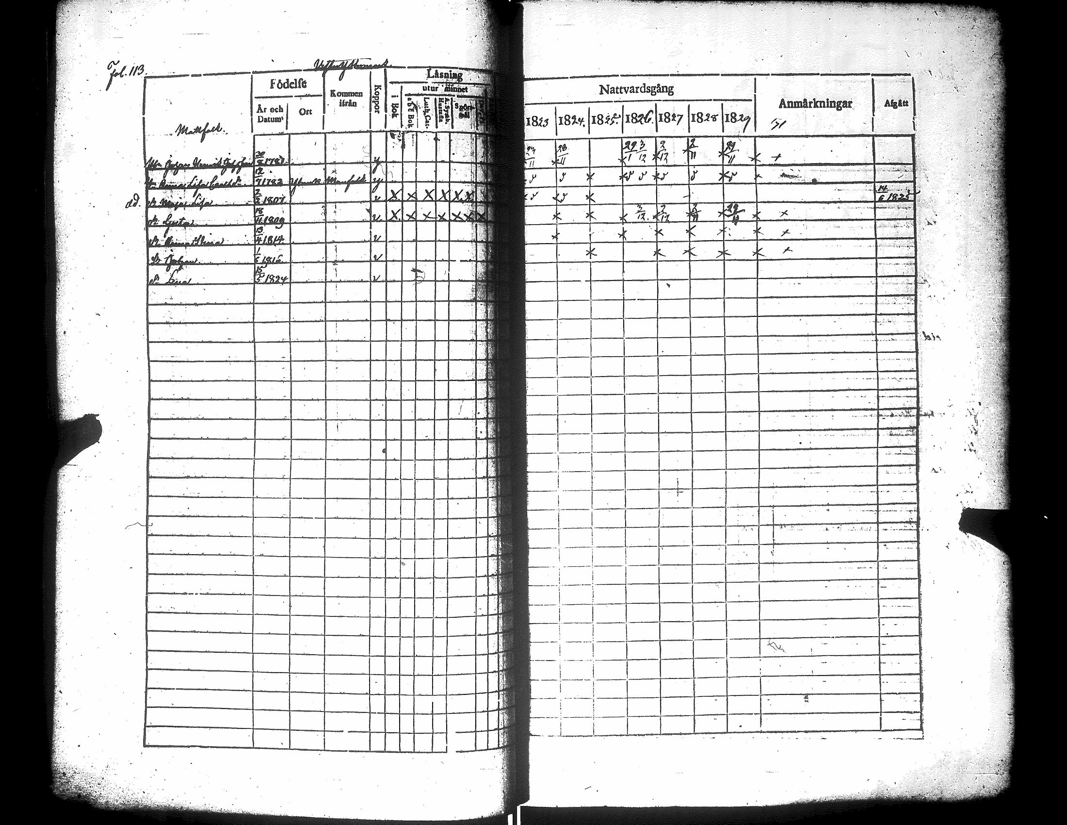 [ ../kirjat/Kirkonkirjat/narpio/rippikirja_1823-1829_uk222/kuvat/118.jpg ]
