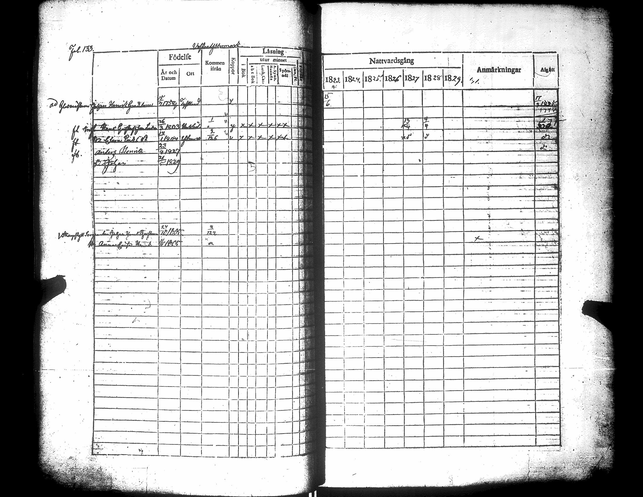 [ ../kirjat/Kirkonkirjat/narpio/rippikirja_1823-1829_uk222/kuvat/138.jpg ]