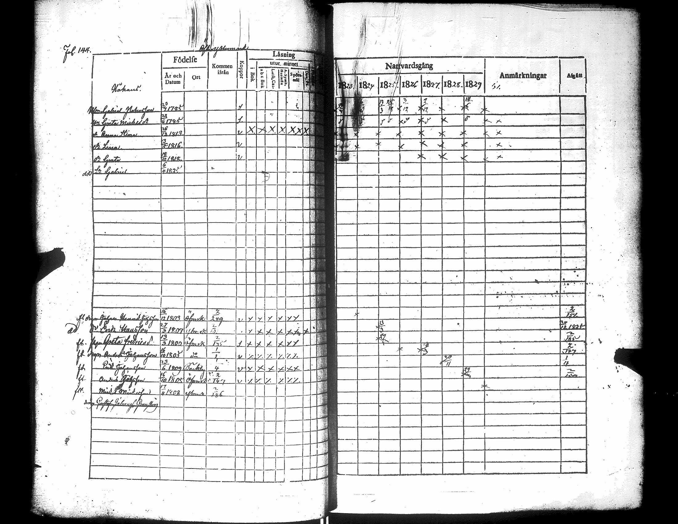 [ ../kirjat/Kirkonkirjat/narpio/rippikirja_1823-1829_uk222/kuvat/149.jpg ]