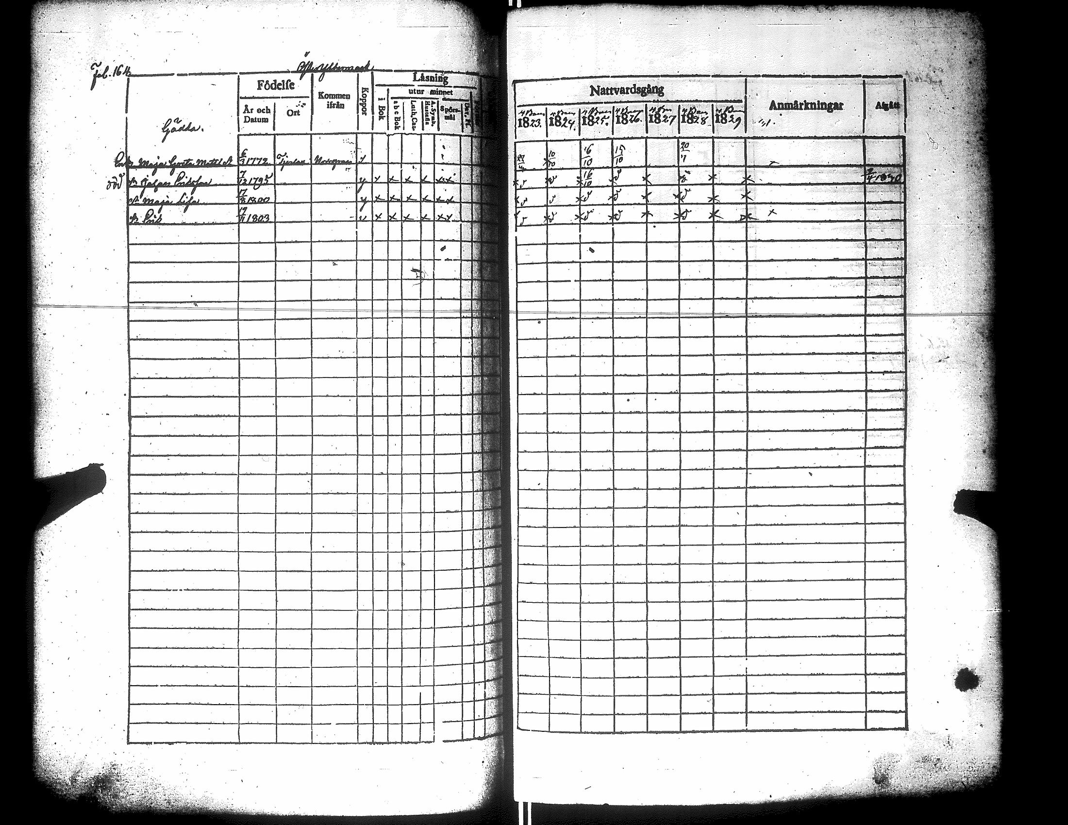 [ ../kirjat/Kirkonkirjat/narpio/rippikirja_1823-1829_uk222/kuvat/169.jpg ]