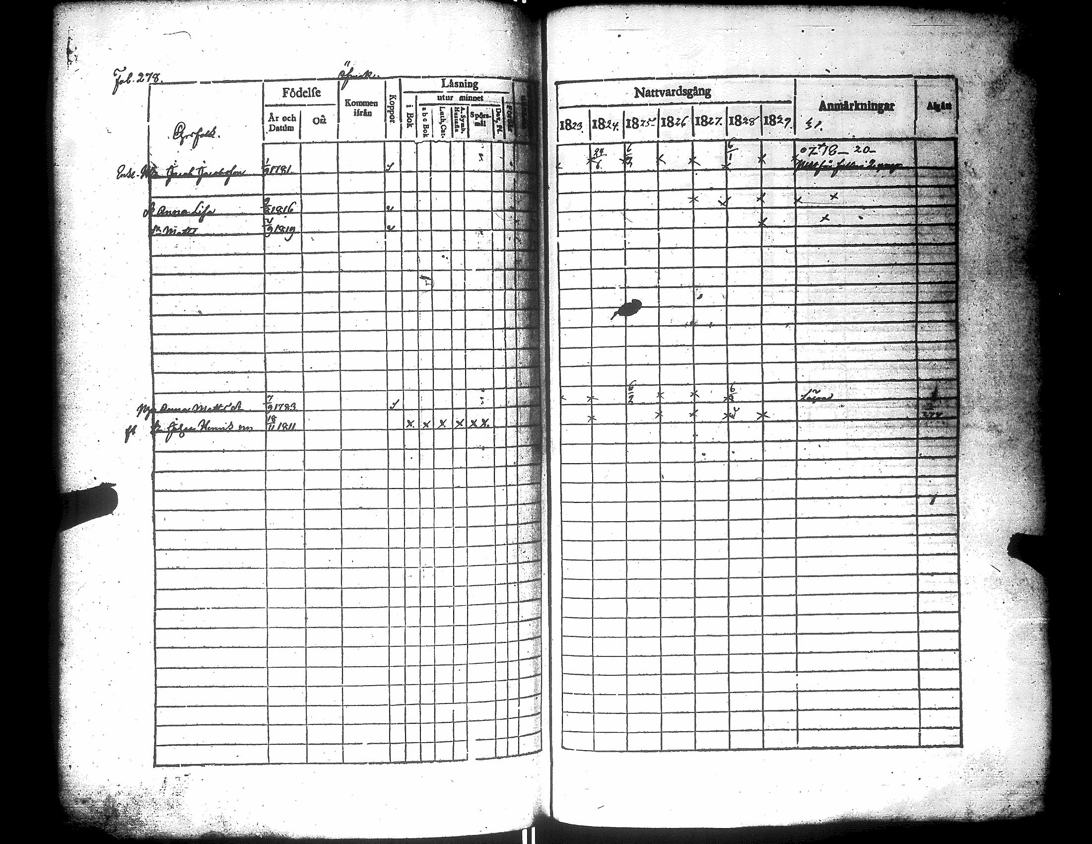 [ ../kirjat/Kirkonkirjat/narpio/rippikirja_1823-1829_uk222/kuvat/283.jpg ]