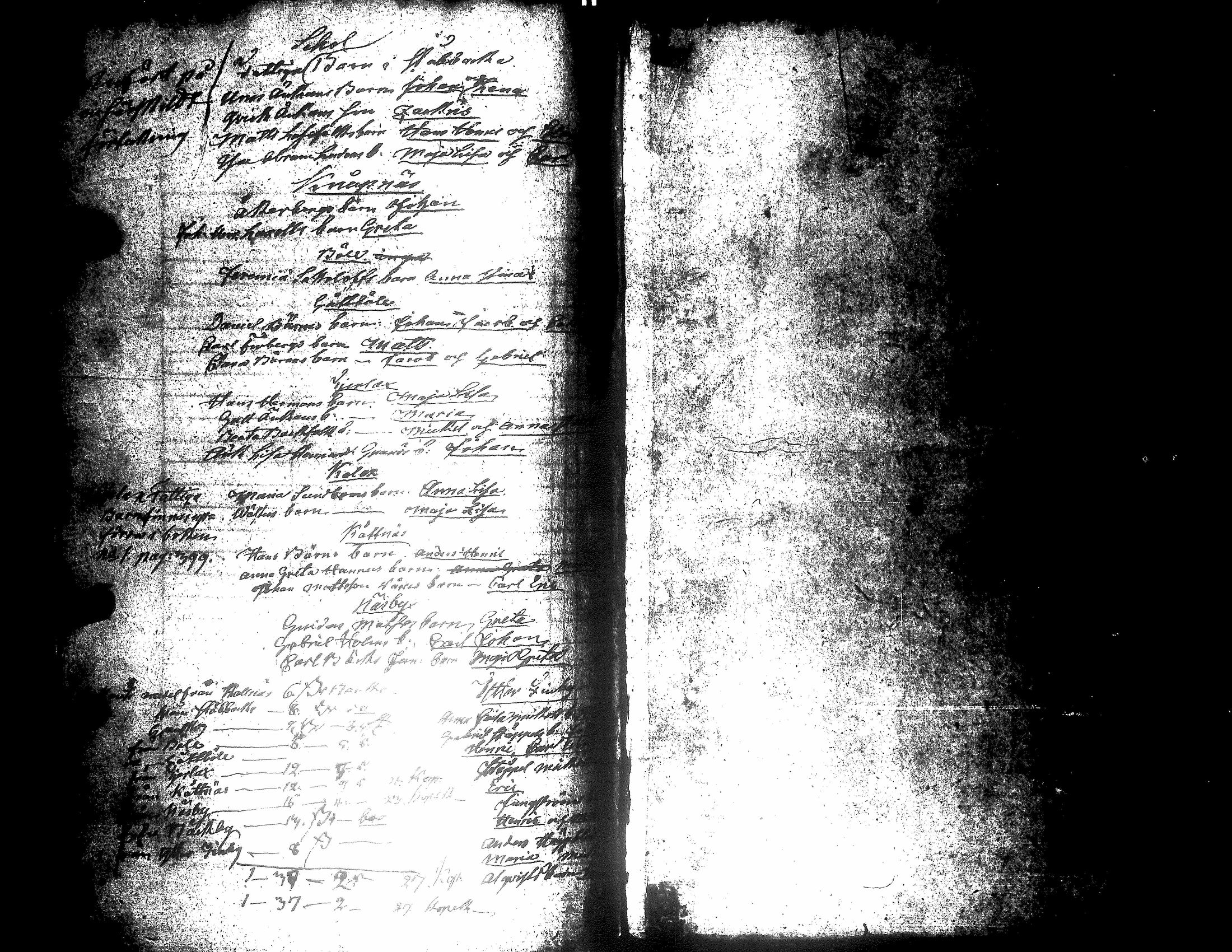 [ ../kirjat/Kirkonkirjat/narpio/rippikirja_1823-1829_uk222/kuvat/394.jpg ]