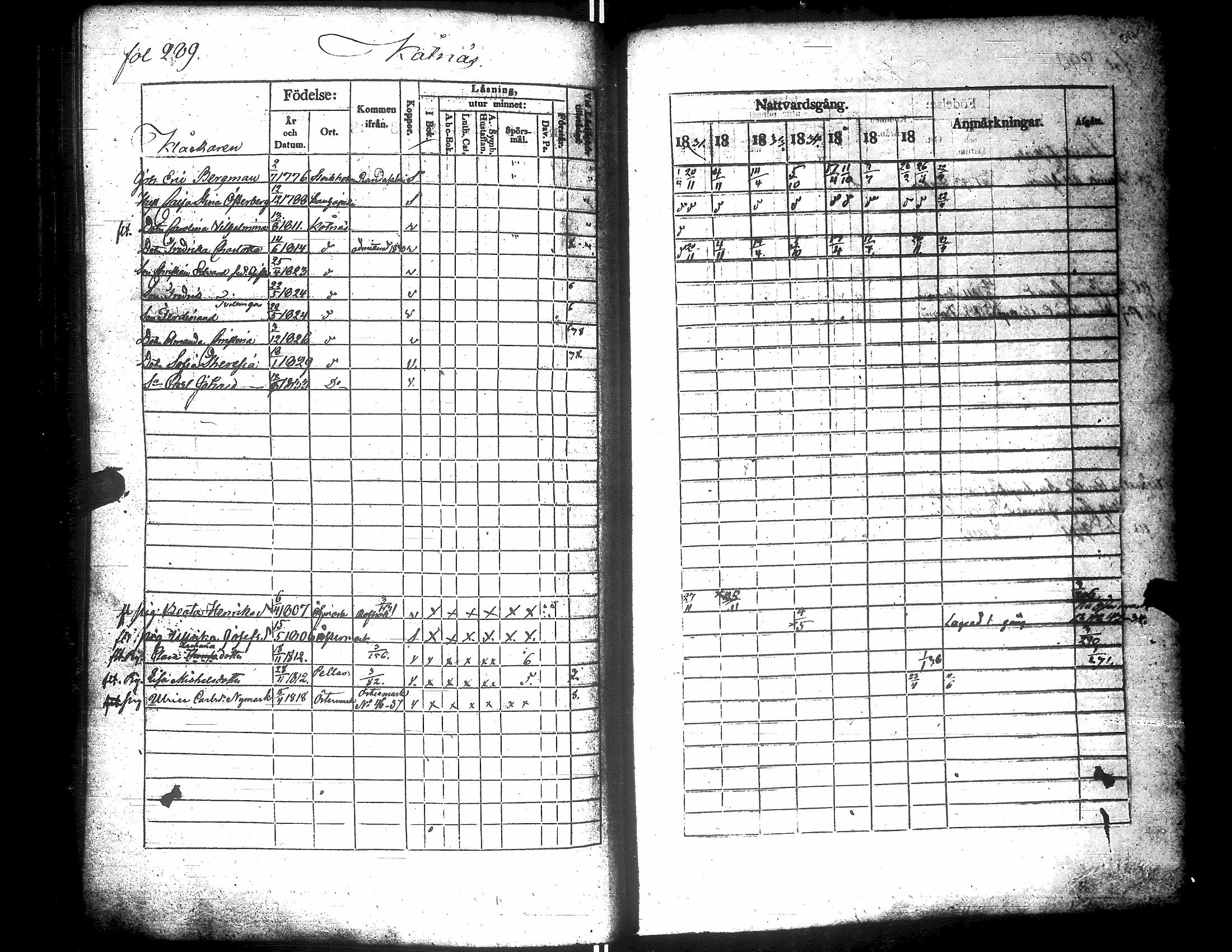 [ ../kirjat/Kirkonkirjat/narpio/rippikirja_1831-1837_uk222-223/kuvat/302.jpg ]