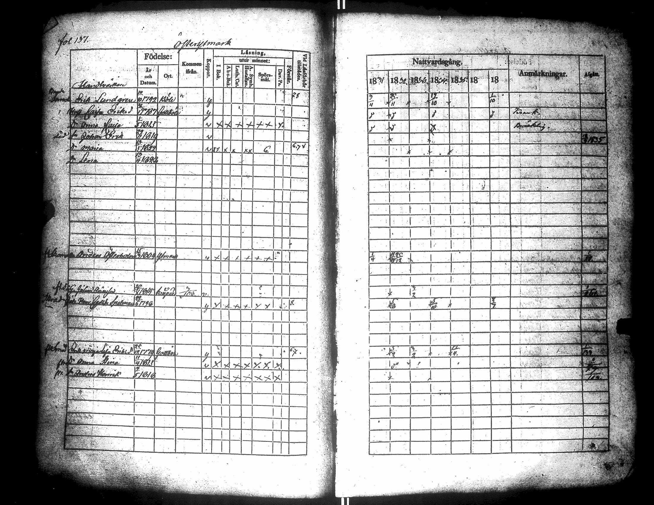 [ ../kirjat/Kirkonkirjat/narpio/rippikirja_1831-1837_uk223-224/kuvat/141.jpg ]