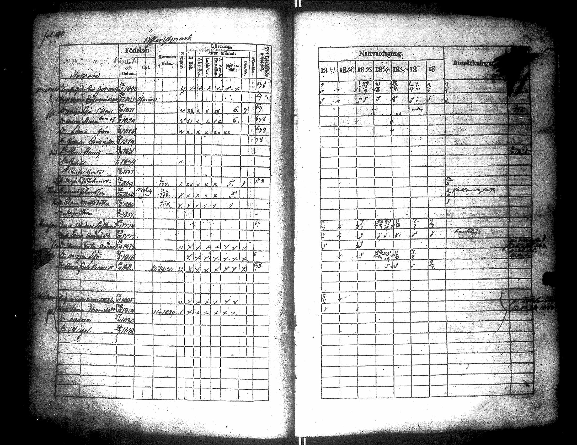 [ ../kirjat/Kirkonkirjat/narpio/rippikirja_1831-1837_uk223-224/kuvat/147.jpg ]