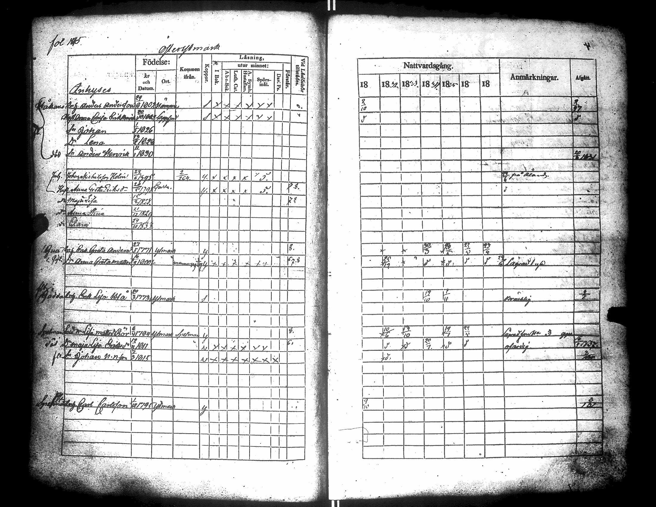 [ ../kirjat/Kirkonkirjat/narpio/rippikirja_1831-1837_uk223-224/kuvat/149.jpg ]