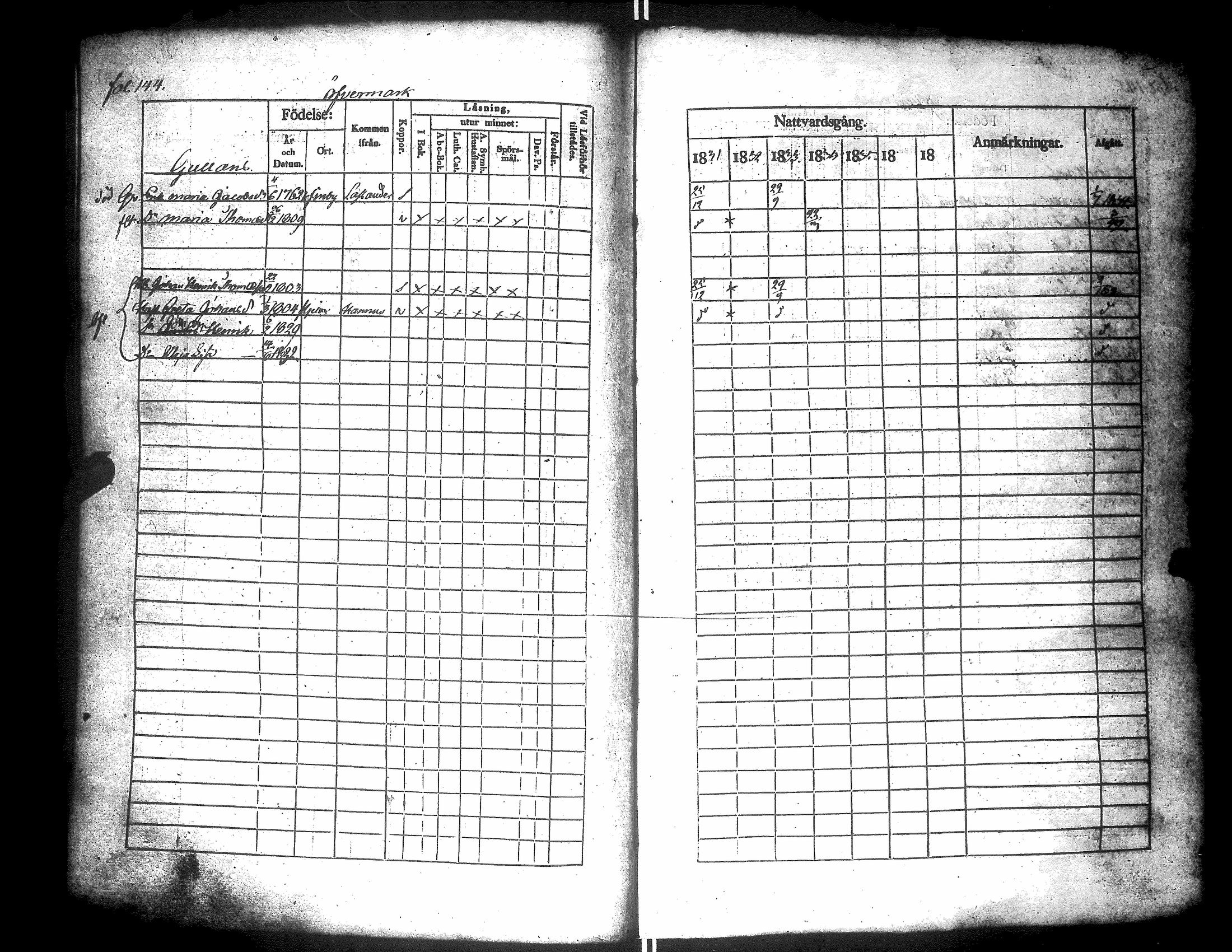 [ ../kirjat/Kirkonkirjat/narpio/rippikirja_1831-1837_uk223-224/kuvat/158.jpg ]