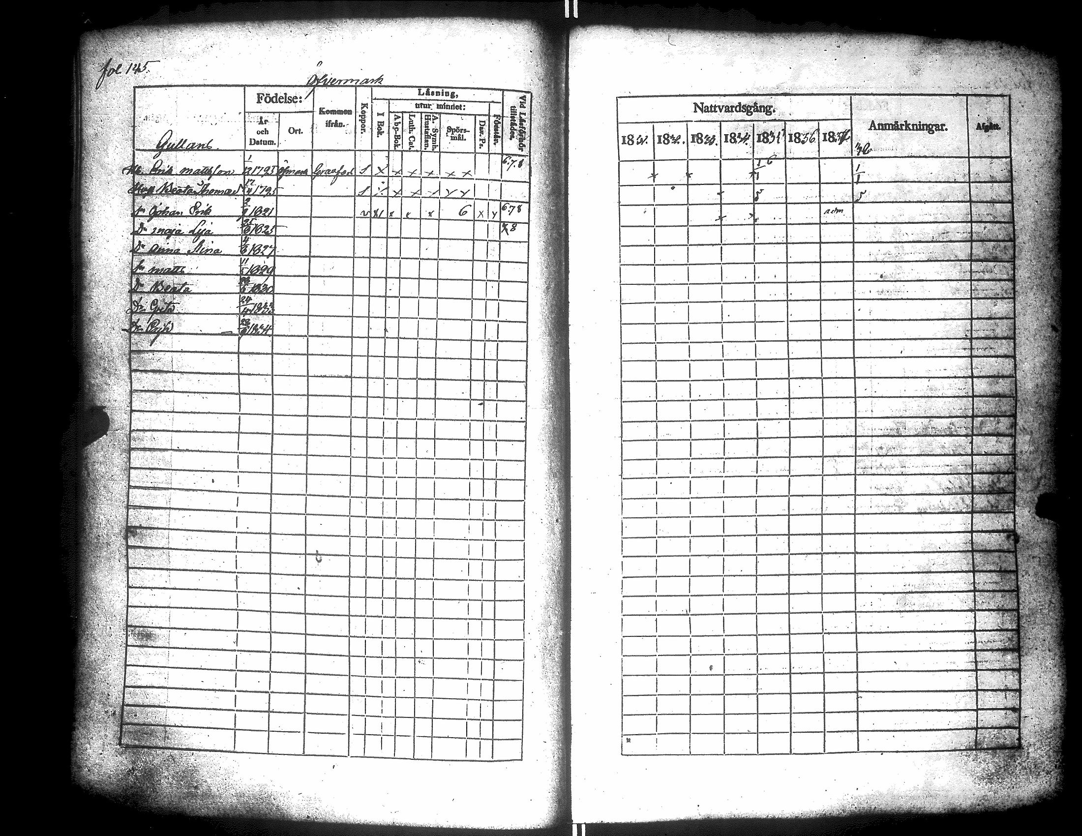 [ ../kirjat/Kirkonkirjat/narpio/rippikirja_1831-1837_uk223-224/kuvat/159.jpg ]