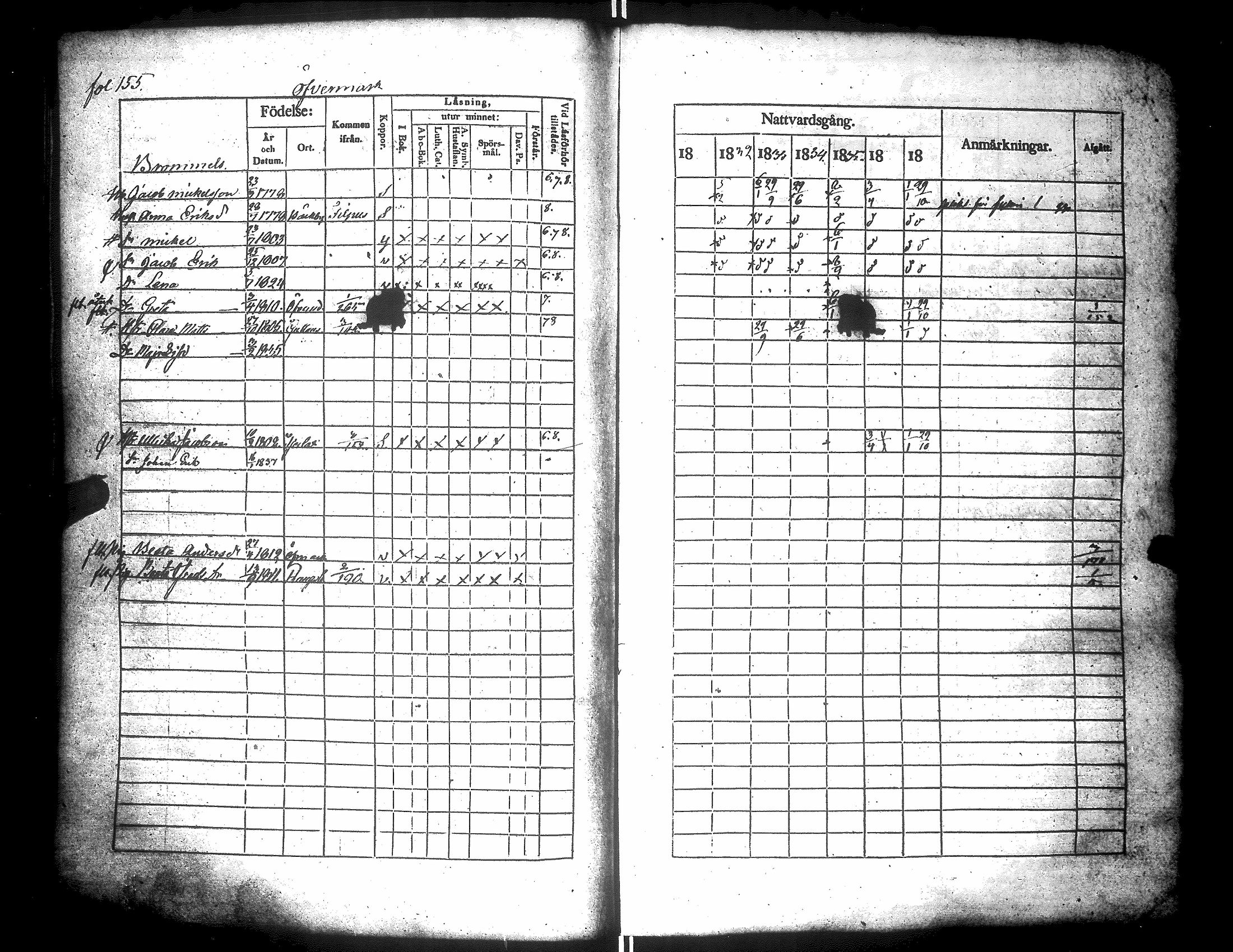 [ ../kirjat/Kirkonkirjat/narpio/rippikirja_1831-1837_uk223-224/kuvat/169.jpg ]