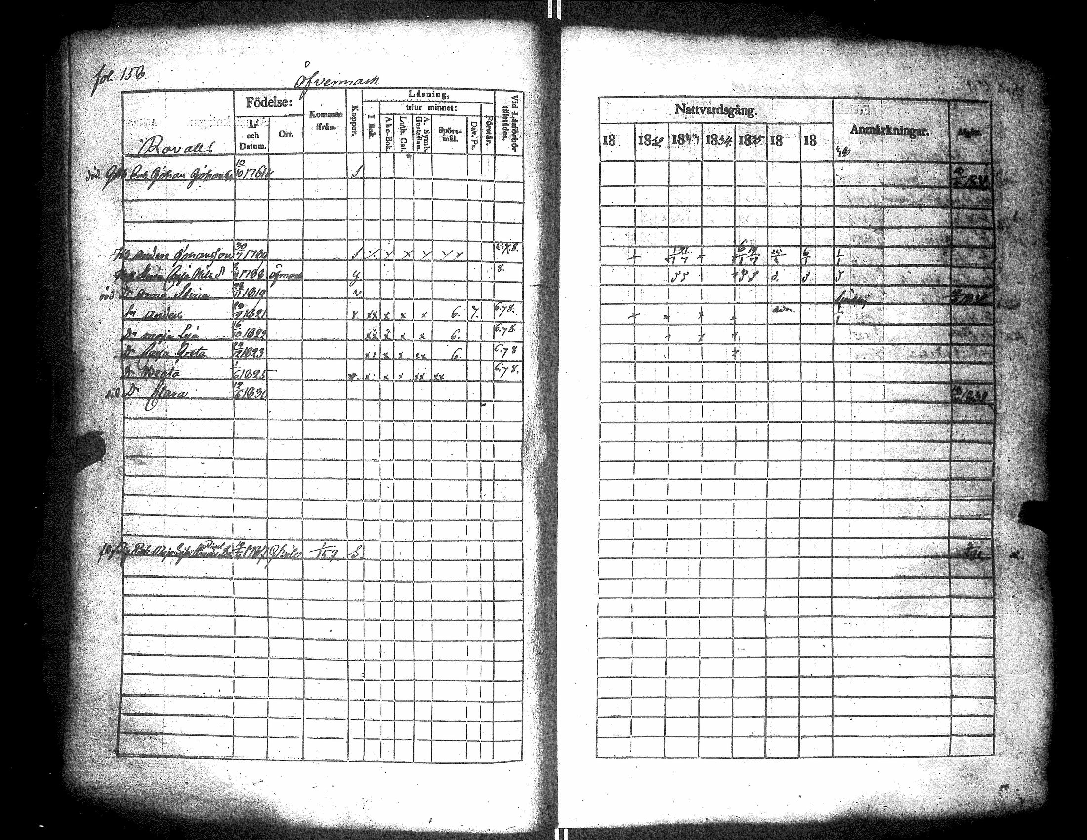 [ ../kirjat/Kirkonkirjat/narpio/rippikirja_1831-1837_uk223-224/kuvat/172.jpg ]
