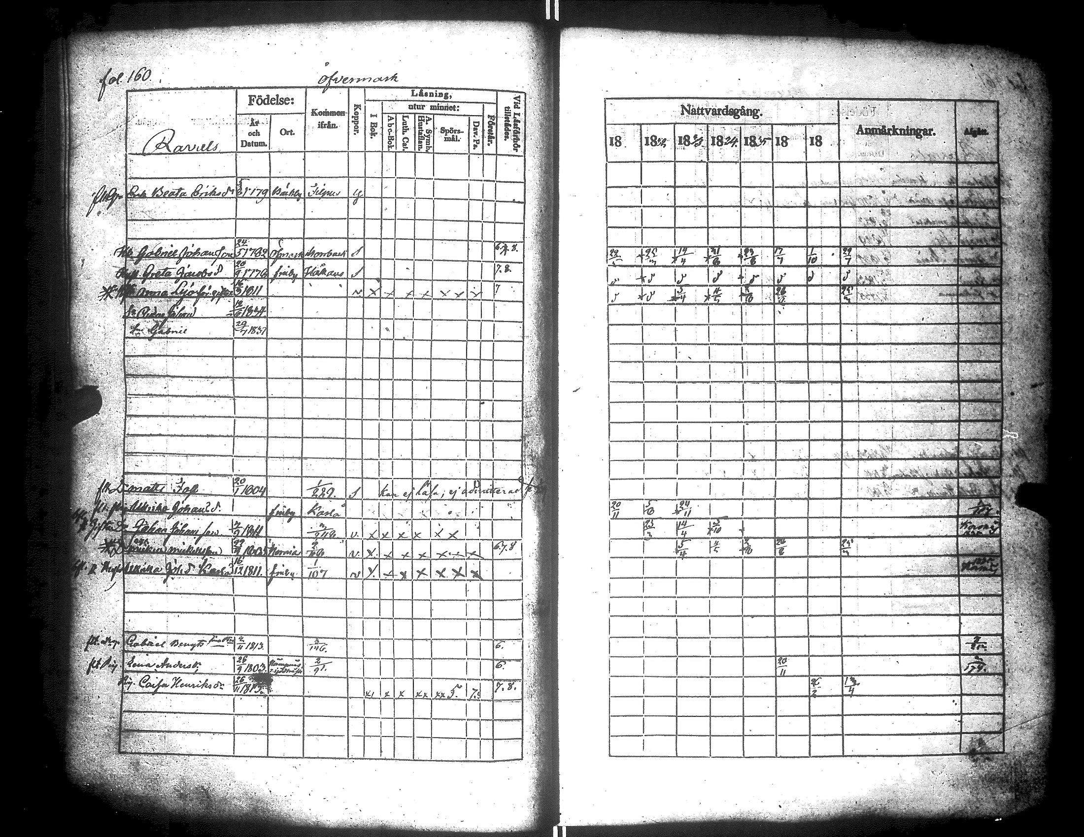 [ ../kirjat/Kirkonkirjat/narpio/rippikirja_1831-1837_uk223-224/kuvat/174.jpg ]