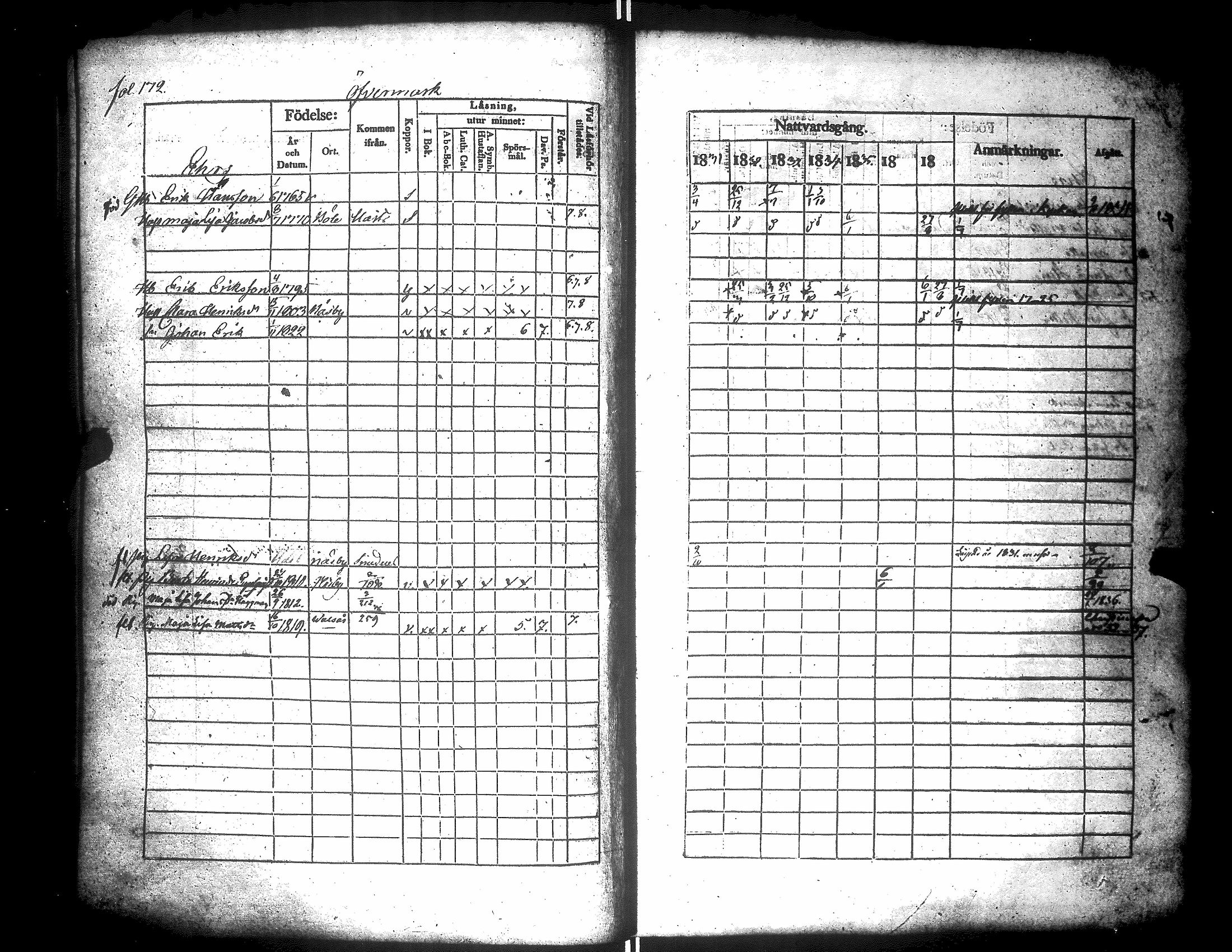 [ ../kirjat/Kirkonkirjat/narpio/rippikirja_1831-1837_uk223-224/kuvat/186.jpg ]