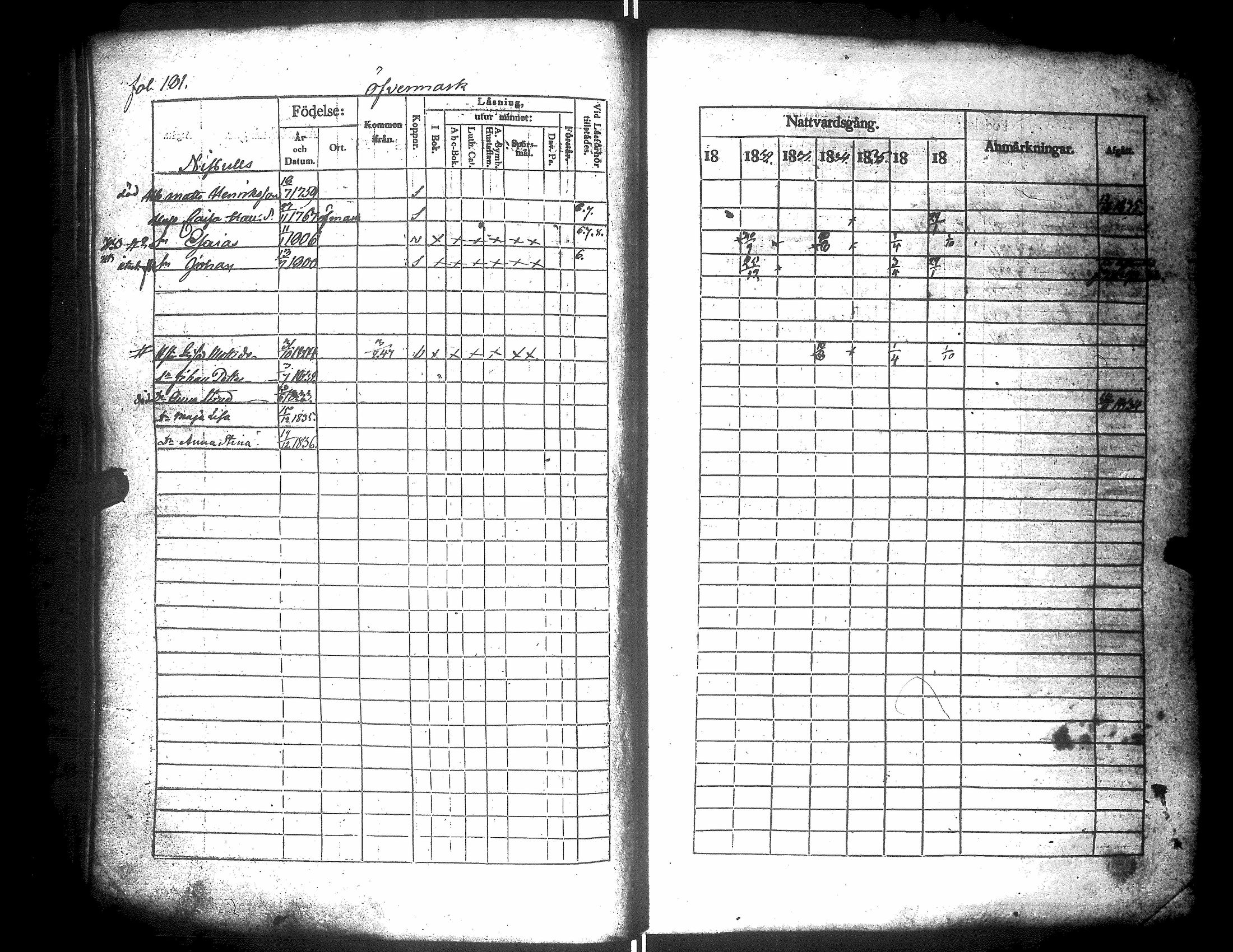 [ ../kirjat/Kirkonkirjat/narpio/rippikirja_1831-1837_uk223-224/kuvat/195.jpg ]