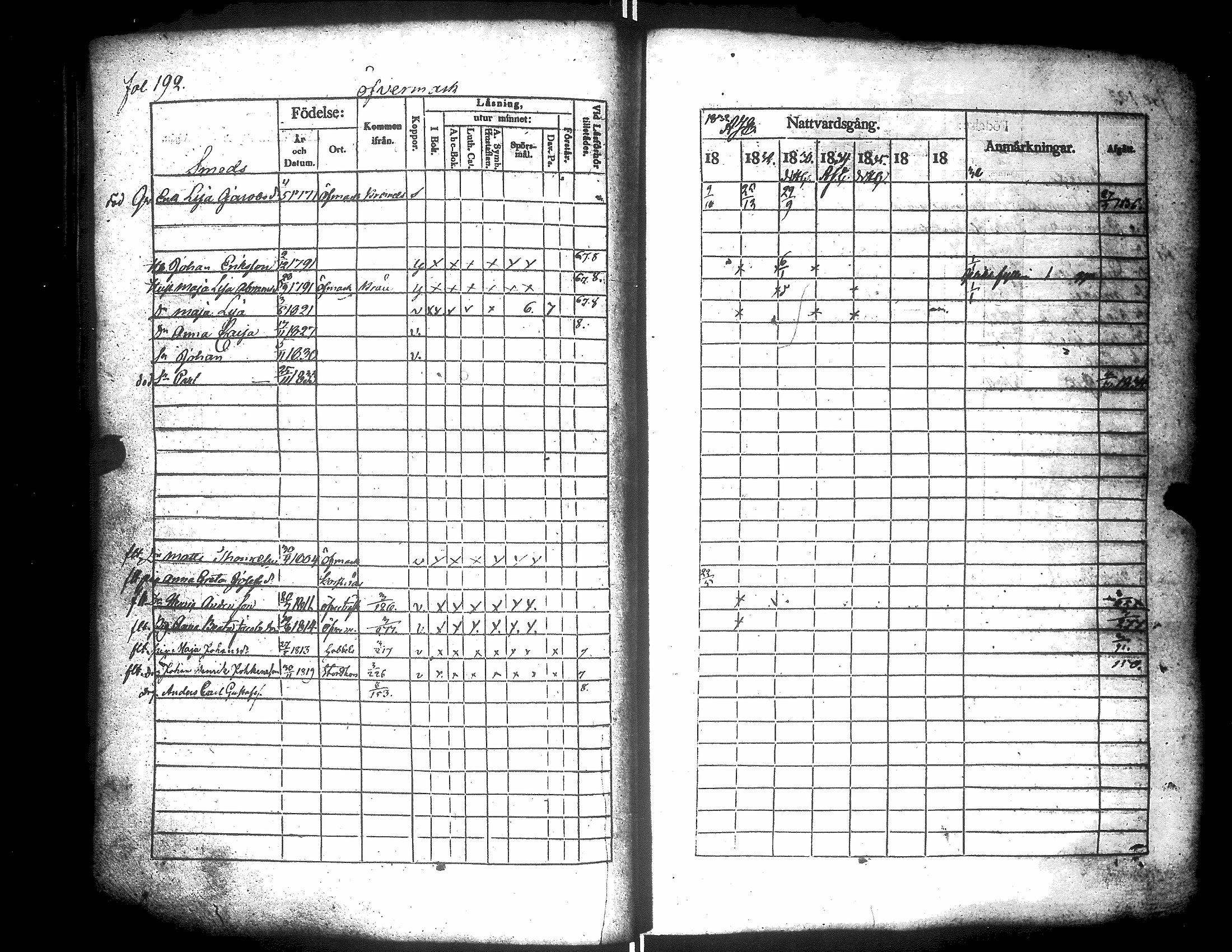 [ ../kirjat/Kirkonkirjat/narpio/rippikirja_1831-1837_uk223-224/kuvat/206.jpg ]