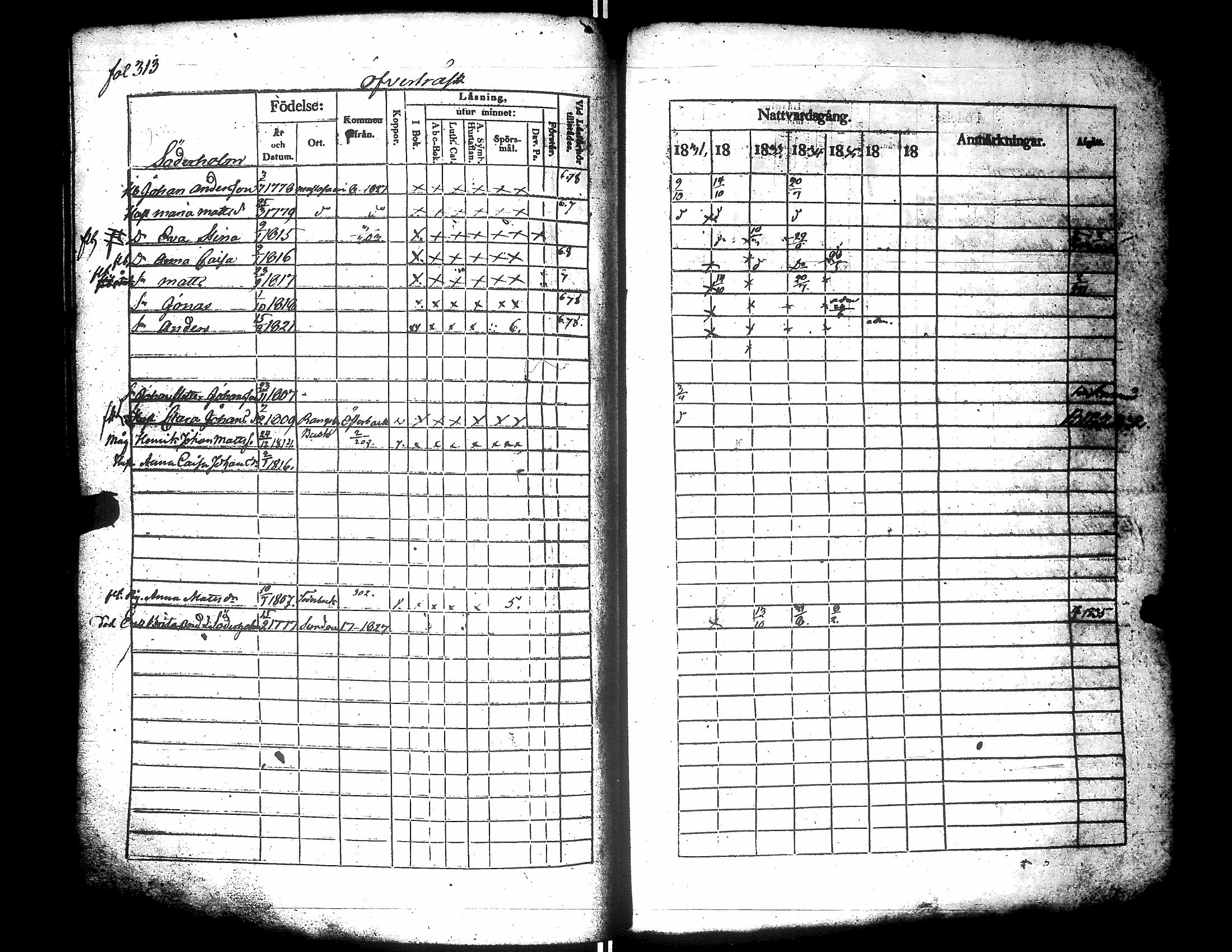 [ ../kirjat/Kirkonkirjat/narpio/rippikirja_1831-1837_uk223-224/kuvat/333.jpg ]