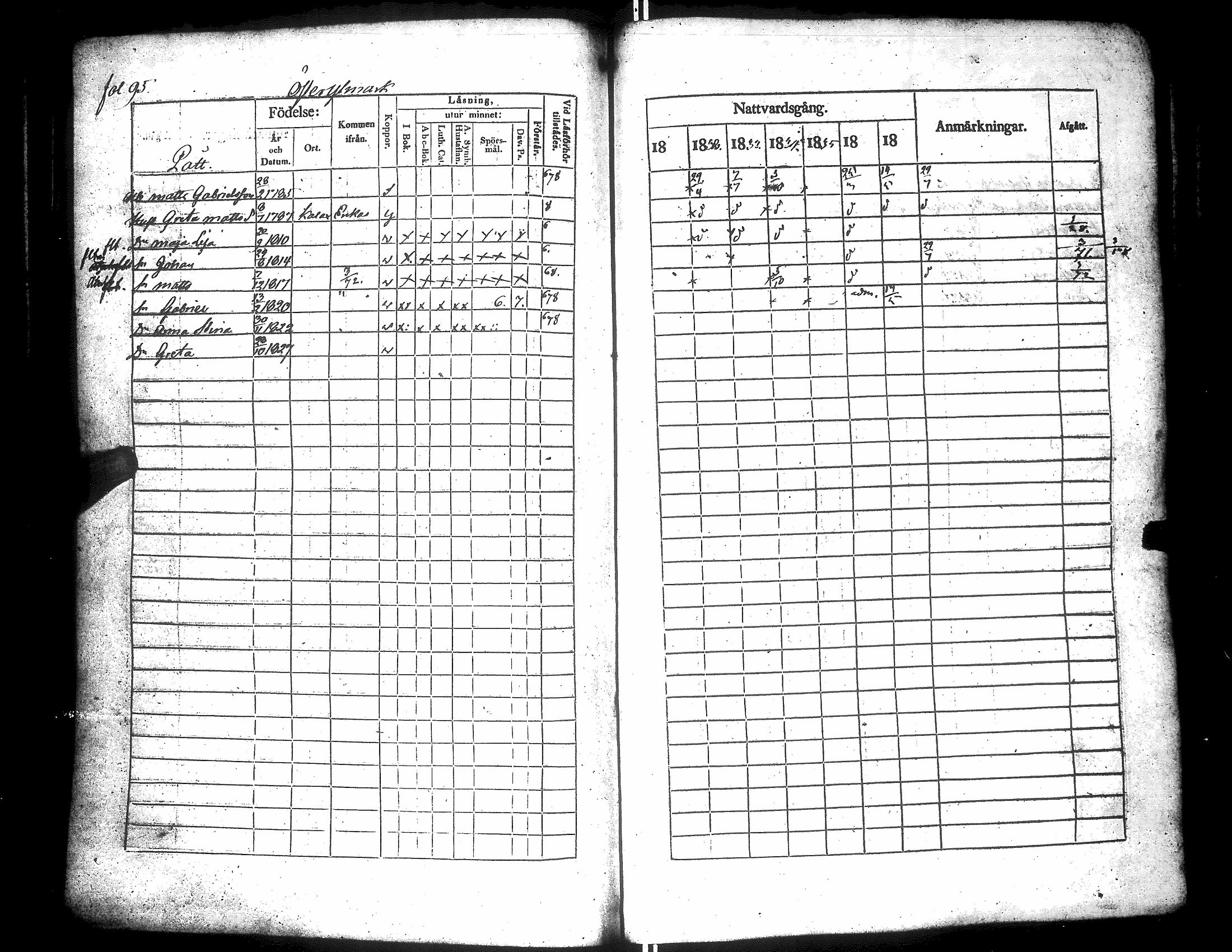[ ../kirjat/Kirkonkirjat/narpio/rippikirja_1831-1837_uk223-224/kuvat/99.jpg ]