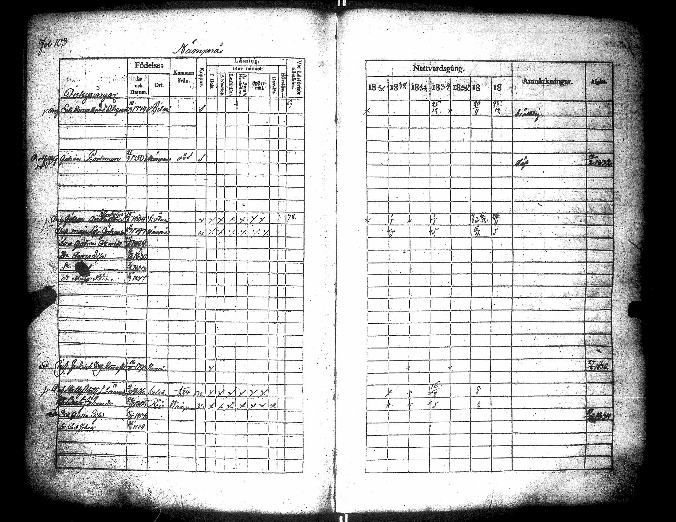 [ ../kirjat/Kirkonkirjat/narpio/rippikirja_1831-1837_uk223/kuvat/107.jpg ]
