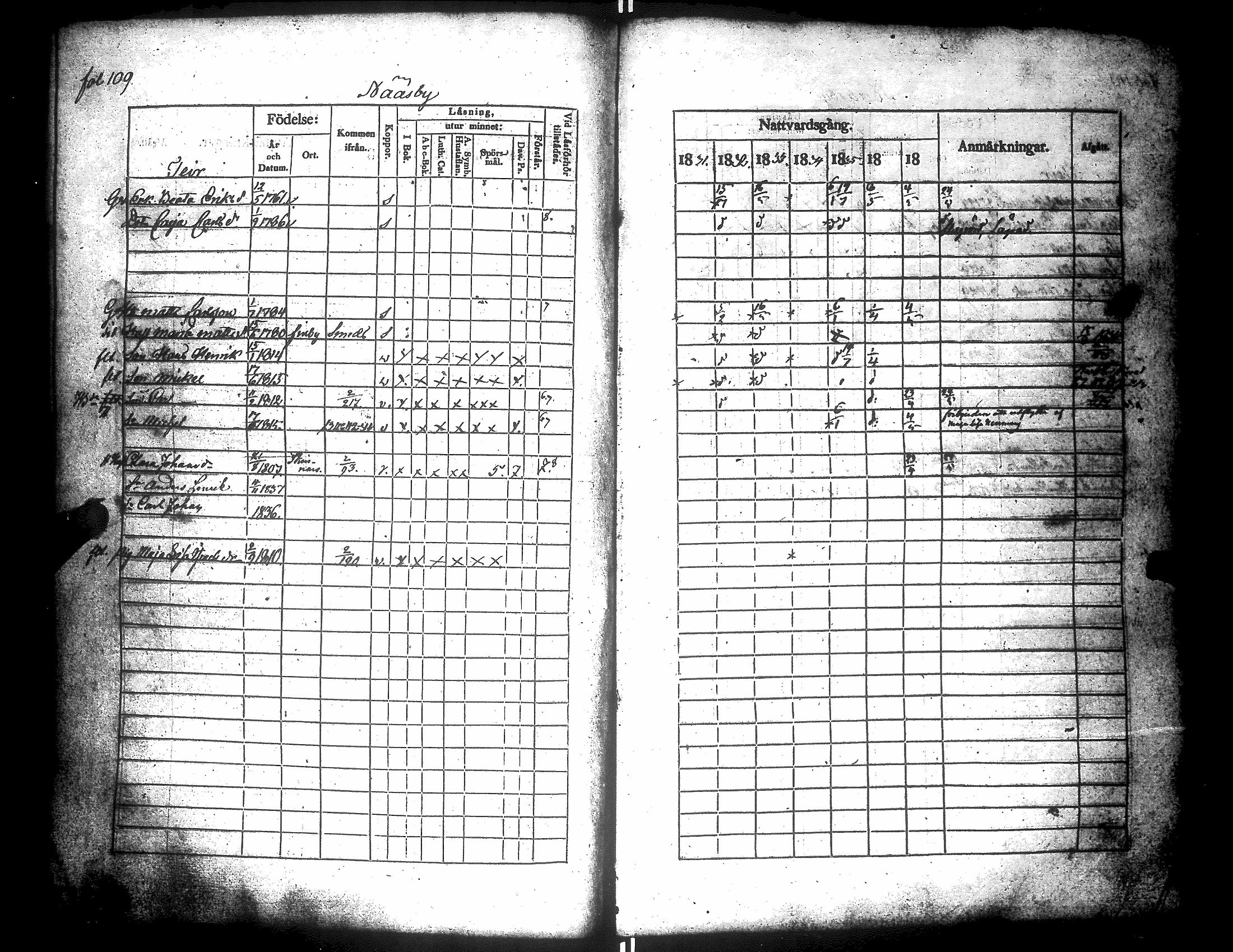 [ ../kirjat/Kirkonkirjat/narpio/rippikirja_1831-1837_uk223/kuvat/113.jpg ]